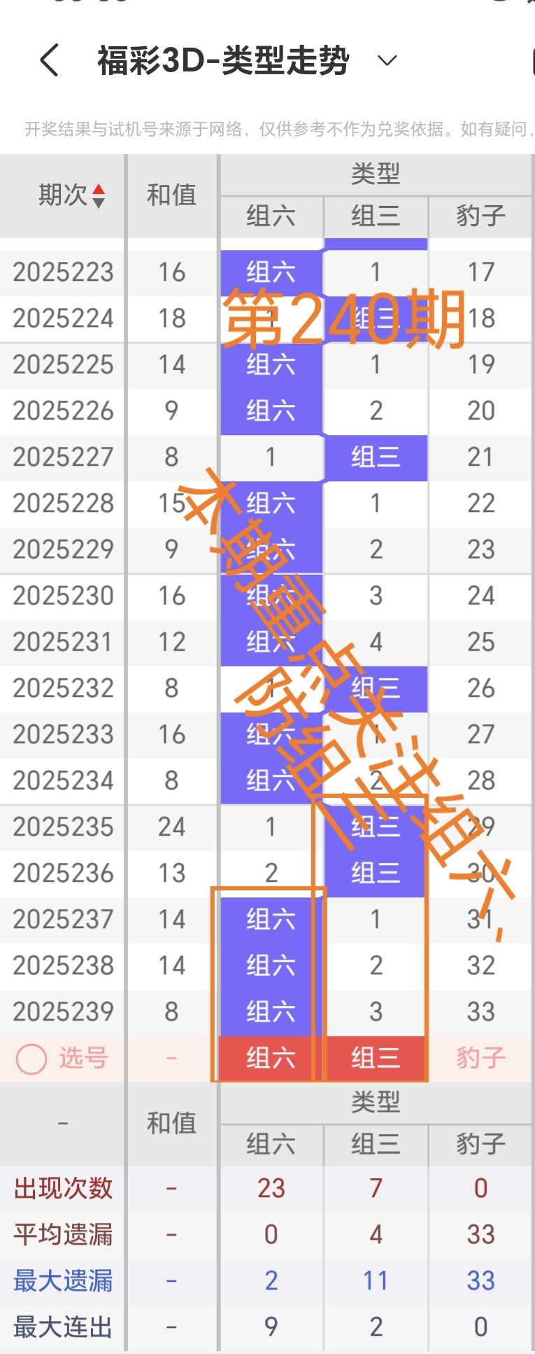 https://f.yddtiyu.com/info/175720577854629aeb553-8352-4106-af04-26edab80c655.jpg