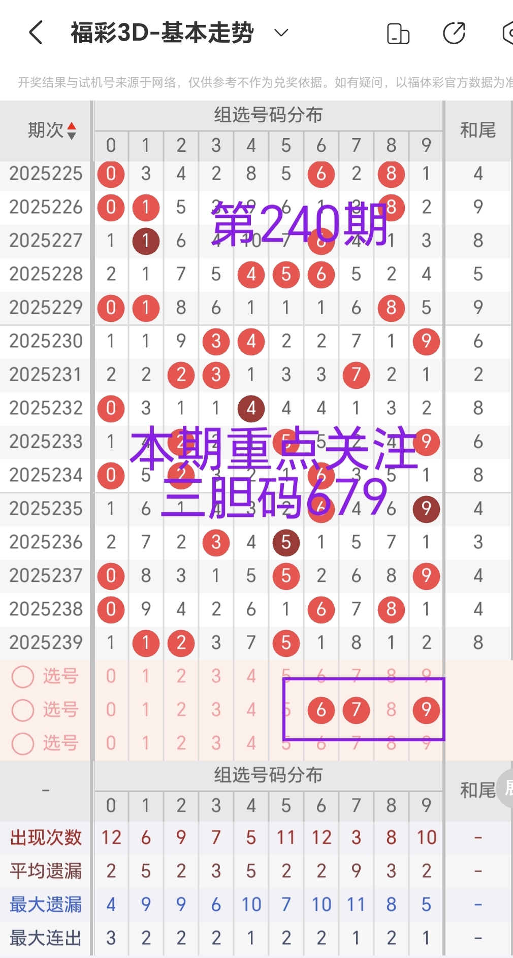 https://f.yddtiyu.com/info/1757205804832f539127b-4fee-41e0-83a1-bf28f9d5f60c.jpg
