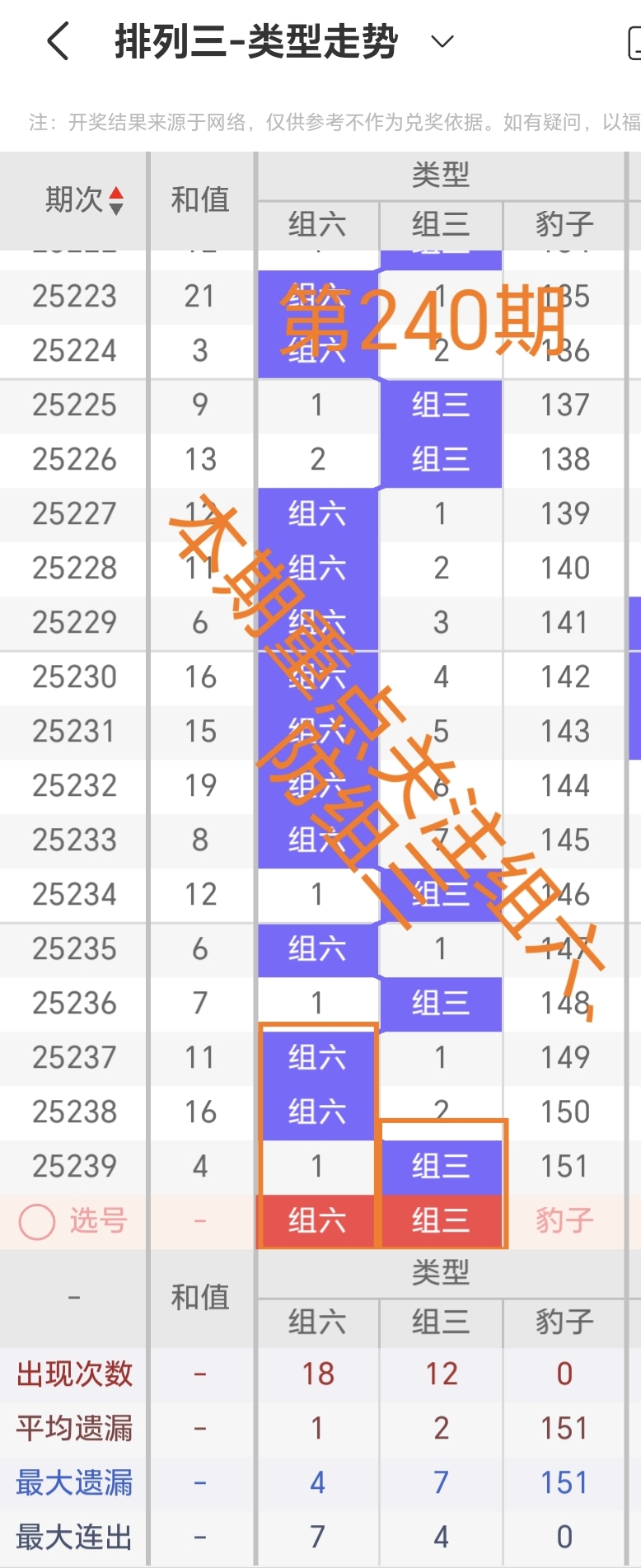 https://f.yddtiyu.com/info/175720637985450d29d2d-f3b6-4206-b19a-12d6f04a789e.jpg