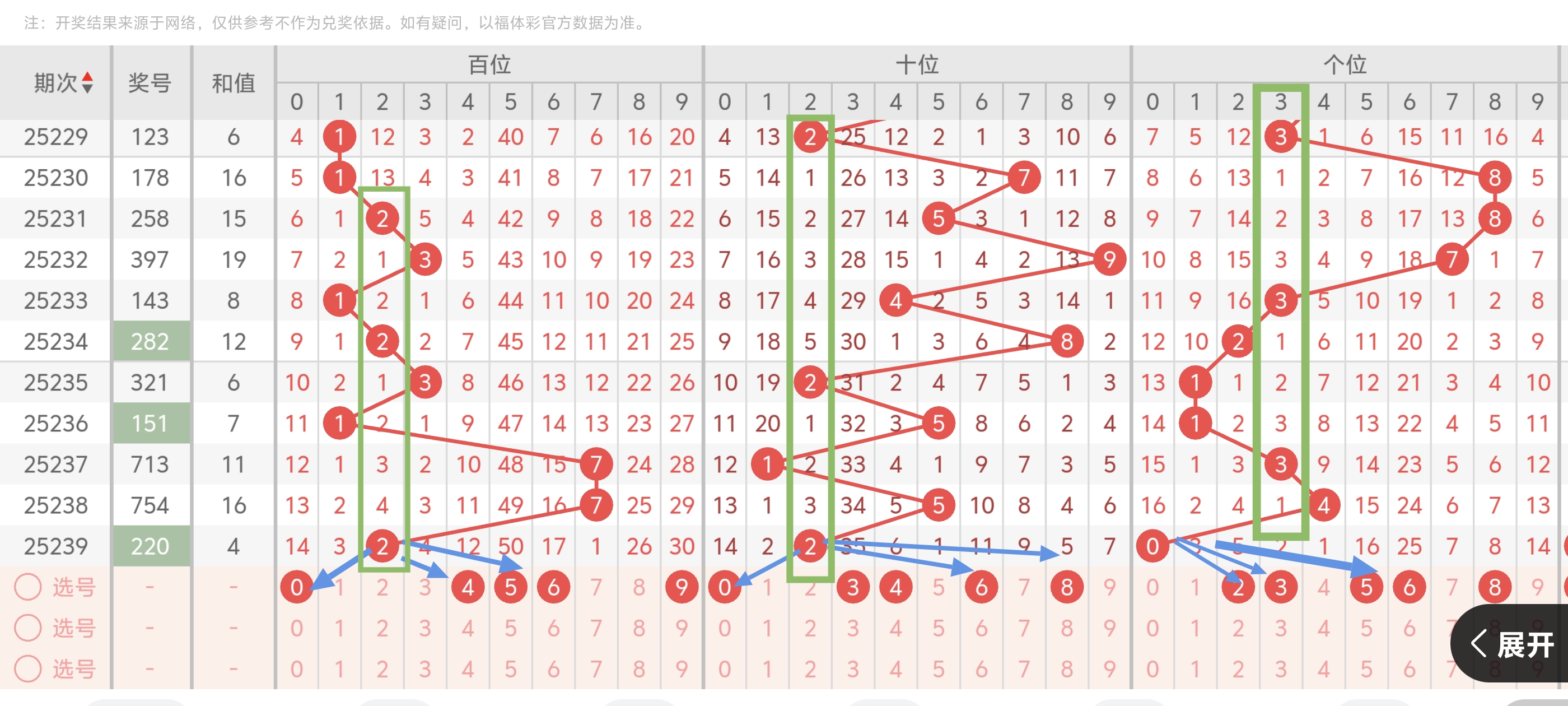 https://f.yddtiyu.com/info/1757212694826e6e90280-3306-4ccd-a06e-bd9b06adf439.jpg
