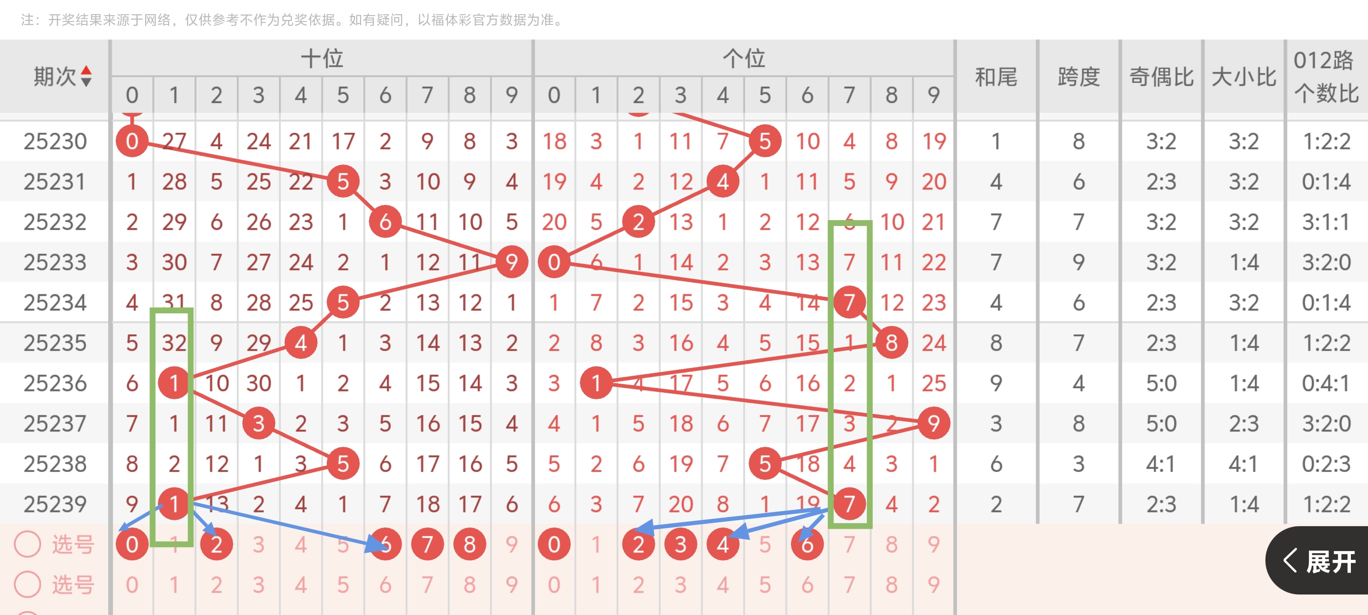 https://f.yddtiyu.com/info/175721270464501338e69-dc27-4bb6-bd7b-c530aeec2d7a.jpg