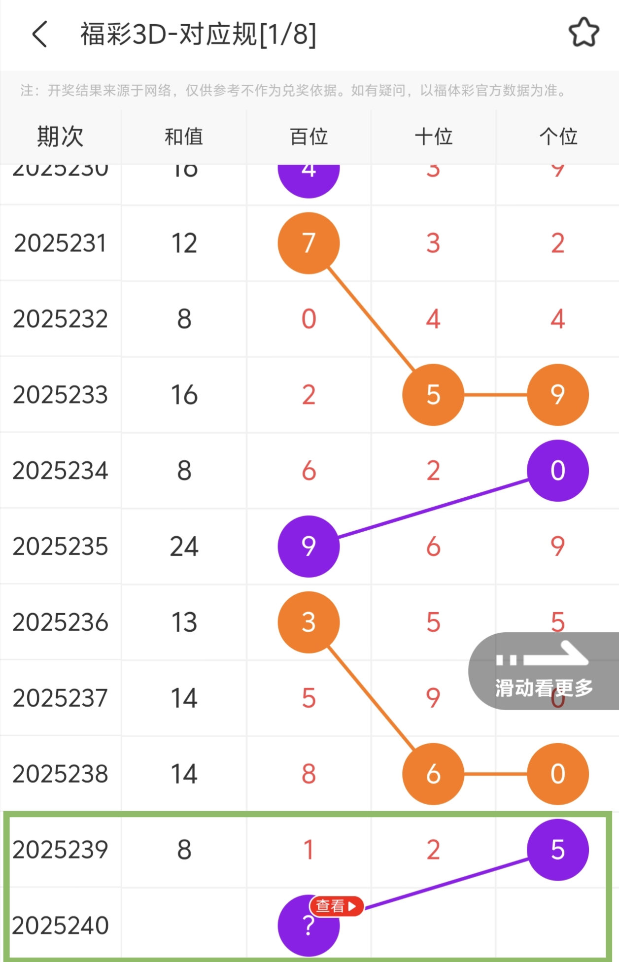 https://f.yddtiyu.com/info/17572132800351694b911-d8c1-4056-84e0-0e82d9f9aac8.jpg