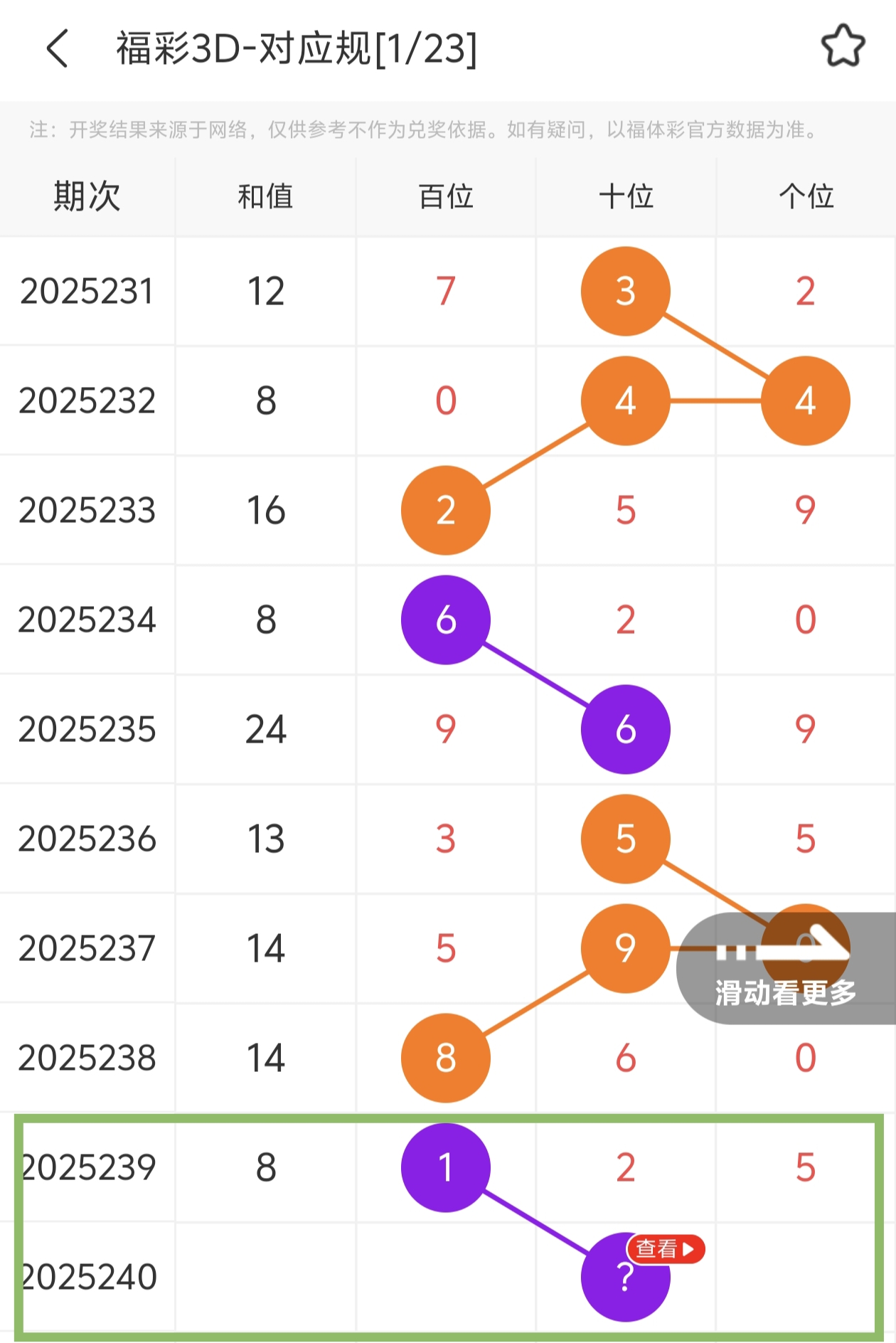 https://f.yddtiyu.com/info/17572132896935d567240-b843-4213-a8ba-e5cfc6cb1936.jpg