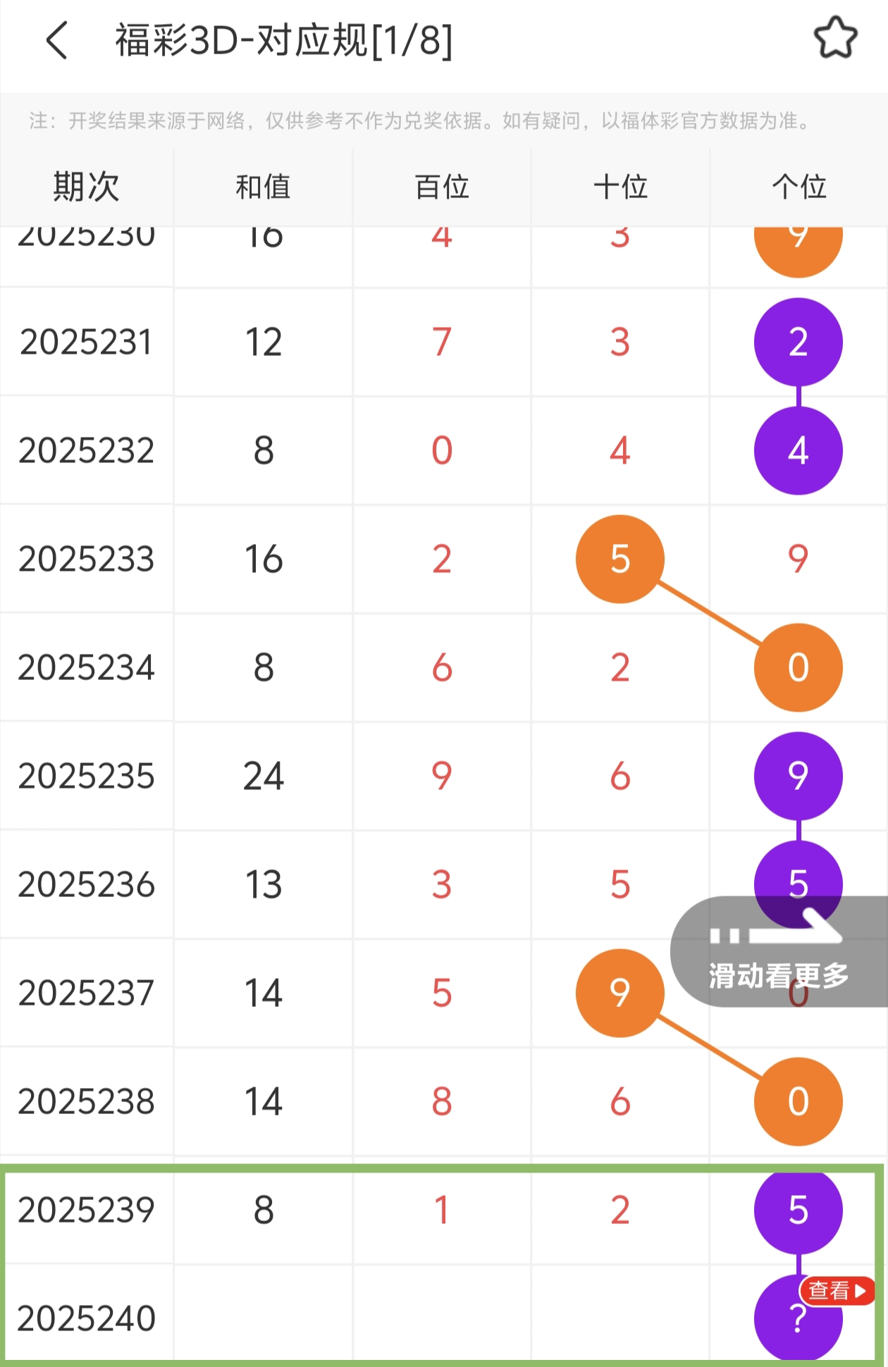 https://f.yddtiyu.com/info/175721329871643d114e3-f423-473b-beb1-b5c75555247a.jpg