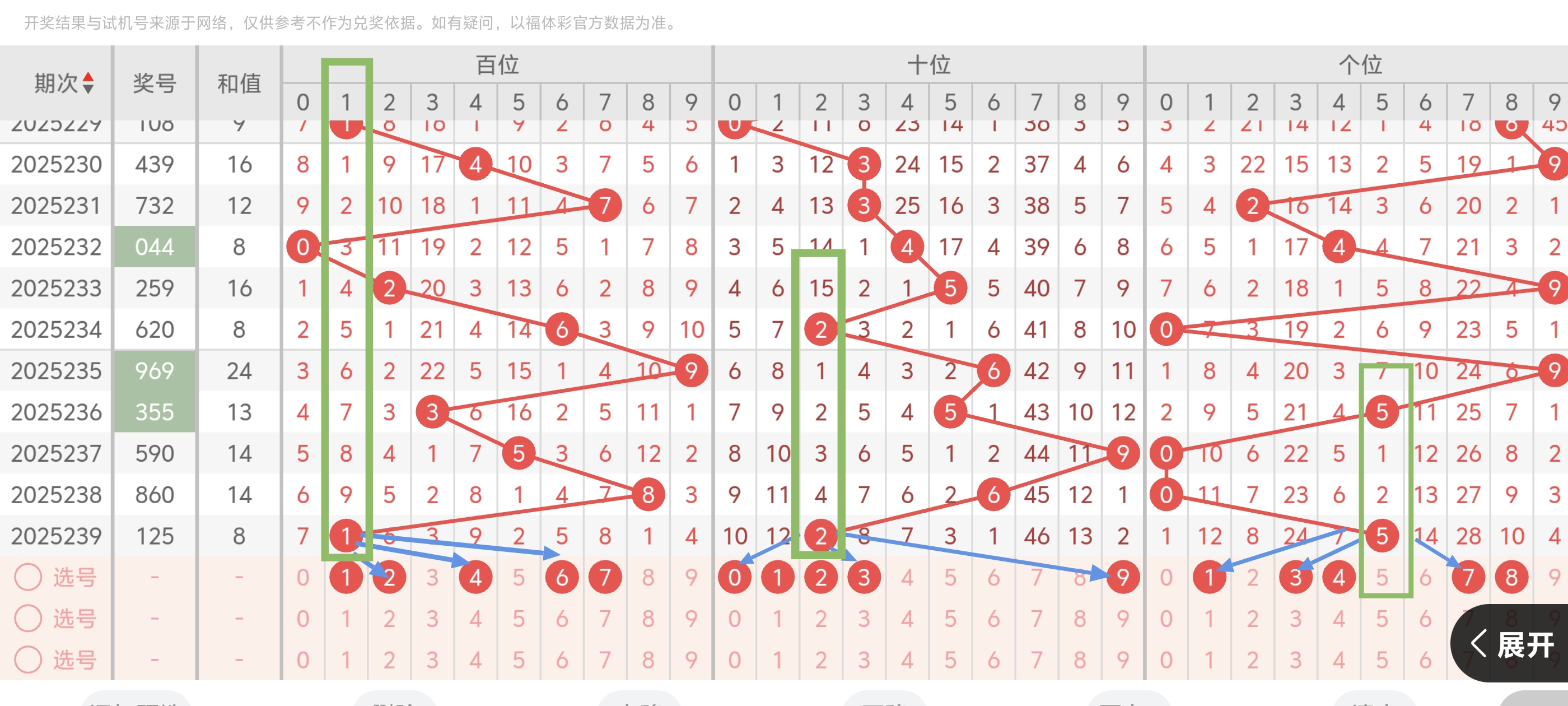 https://f.yddtiyu.com/info/175721330670636e10c27-5b86-42a2-97fe-8810ea593726.jpg
