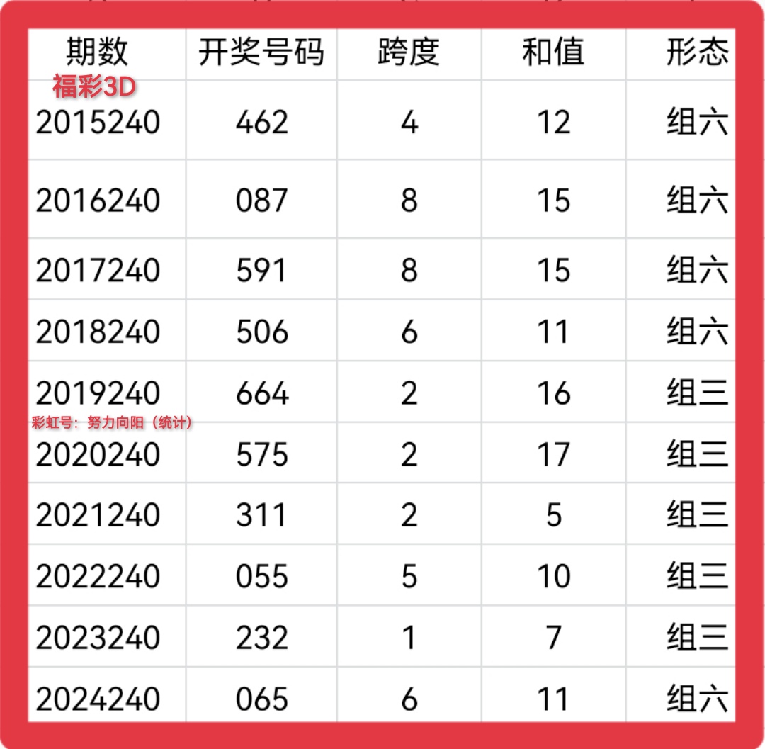 https://f.yddtiyu.com/info/17572151030573d3a1455-74a8-4bc2-9ff7-917763a78a73.jpg