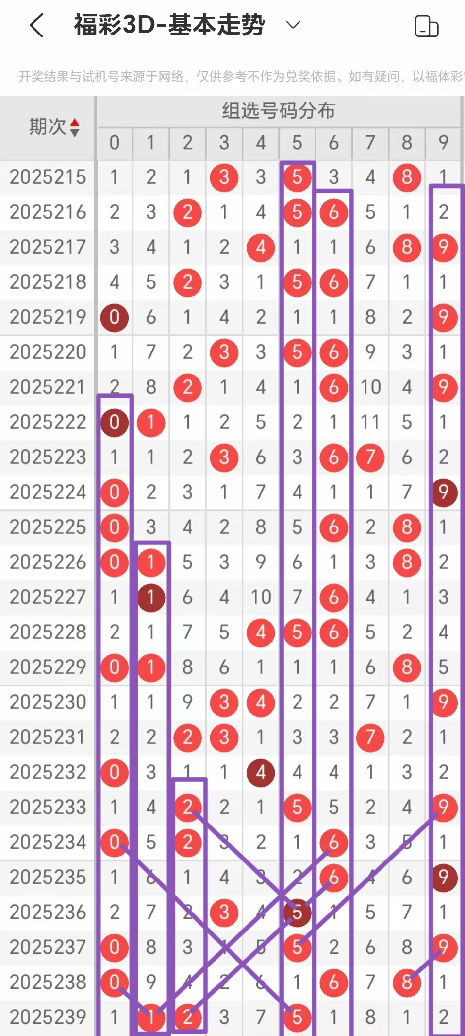 https://f.yddtiyu.com/info/175721515630564ff89bf-e614-40c8-ad56-e737f7f21cd0.jpg