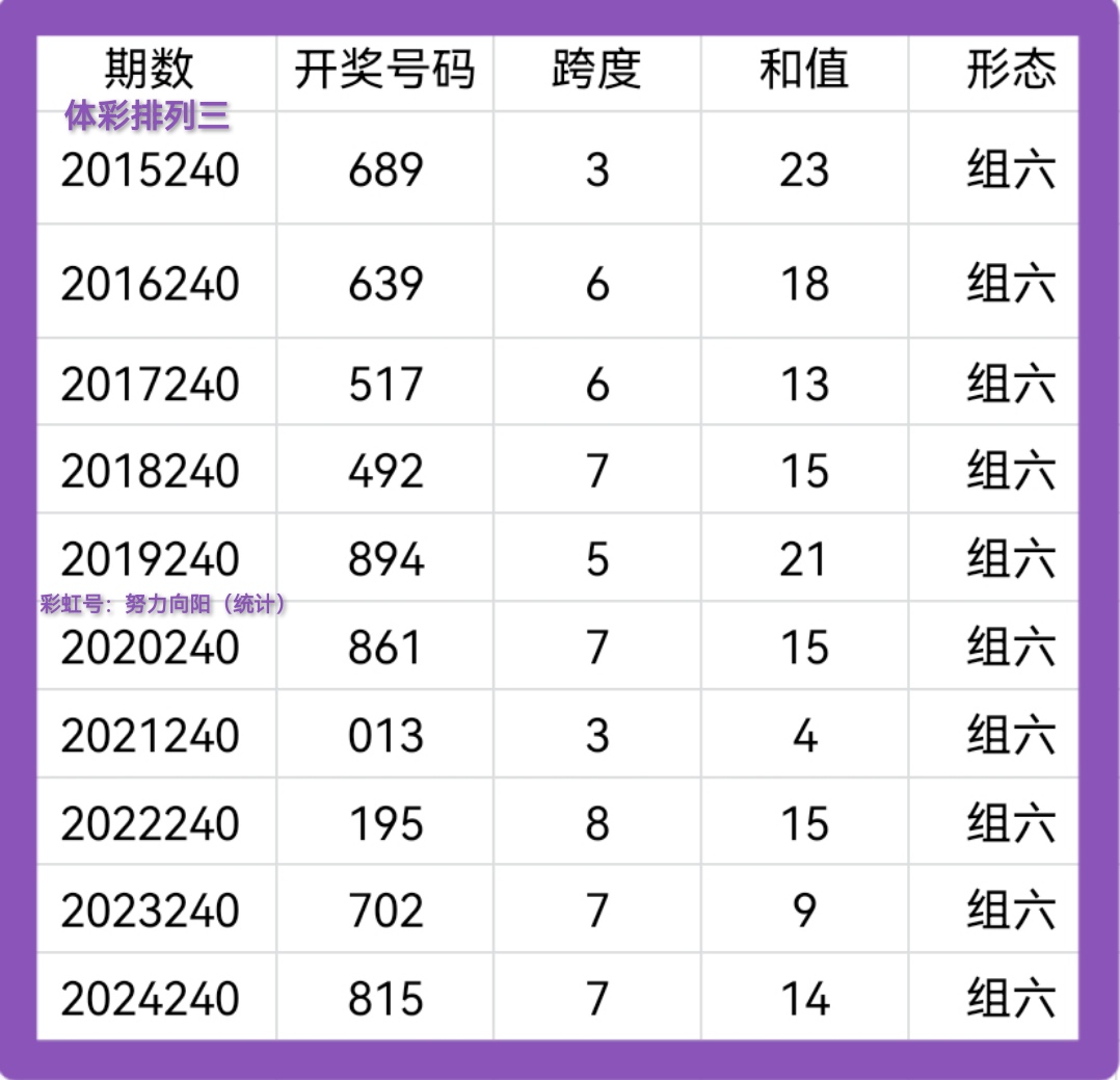 https://f.yddtiyu.com/info/1757215198215cb4996f8-7806-4327-9cf6-ca1ff62e20bc.jpg