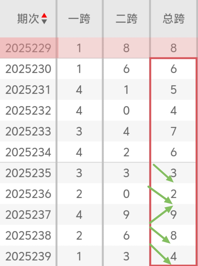 https://f.yddtiyu.com/info/17572162312052b7b2d49-cd66-4d58-87c2-e522b9e0218c.jpg