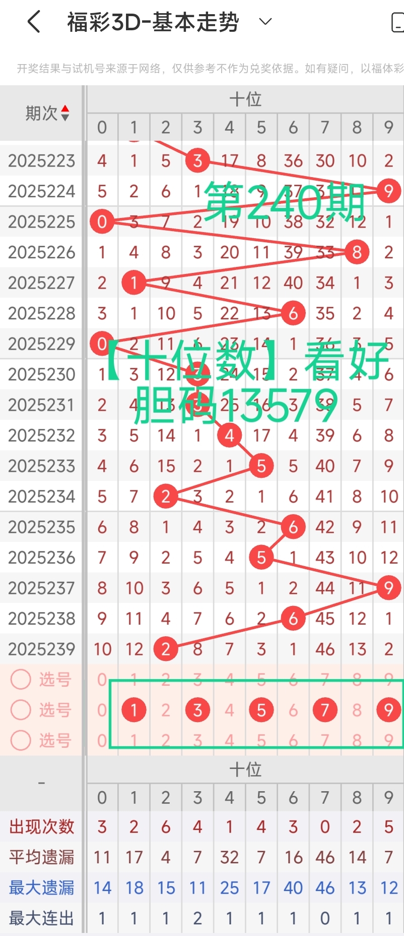 https://f.yddtiyu.com/info/17572216371486c380033-6507-4556-90ea-401c8778c09e.jpg