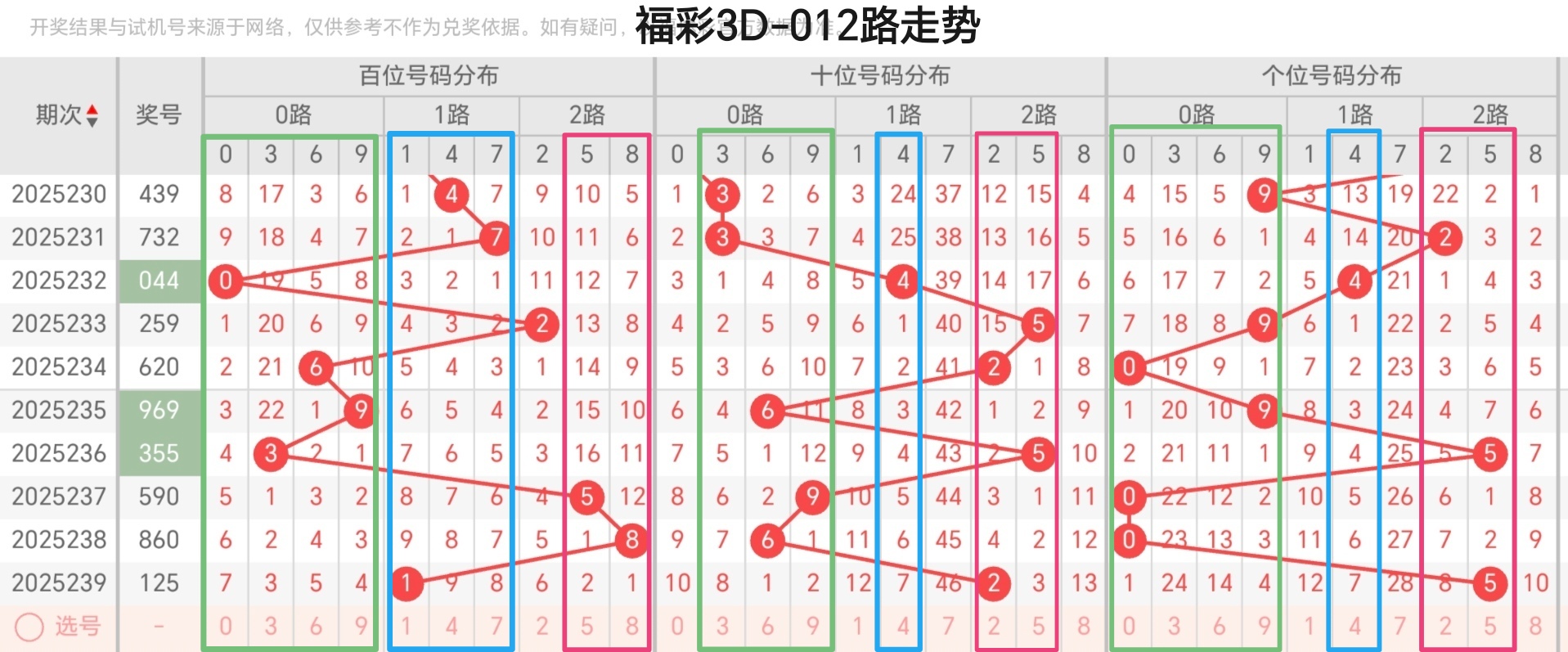 https://f.yddtiyu.com/info/175722295613387eaac27-e738-4b8e-b994-a2e1cd48fa0a.jpg