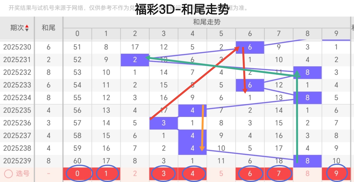 https://f.yddtiyu.com/info/1757222985583dc0cf75b-9c59-45fc-bd92-56ed1e4dbfa5.jpg