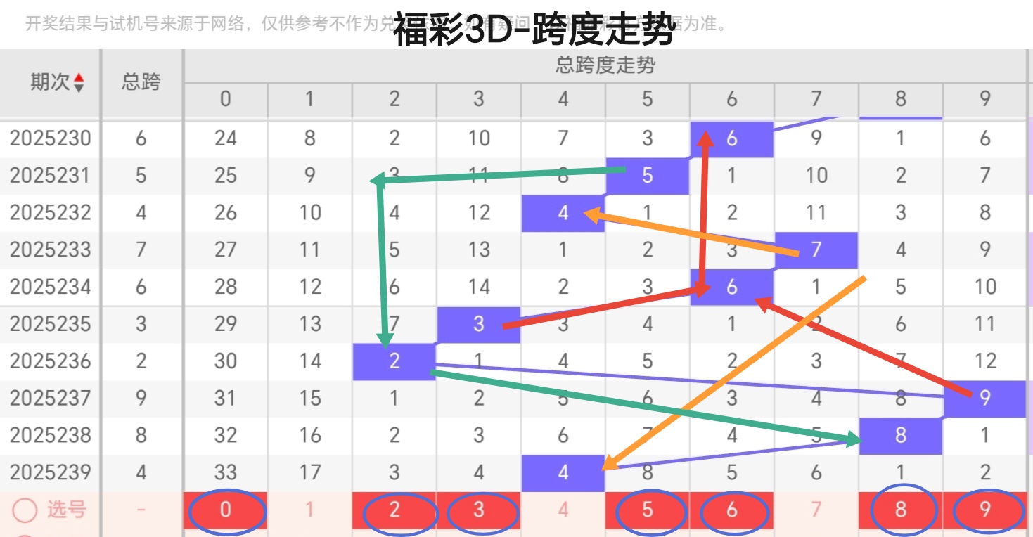 https://f.yddtiyu.com/info/17572229978245cfa39ff-6e83-4203-81f9-89513a47c96c.jpg