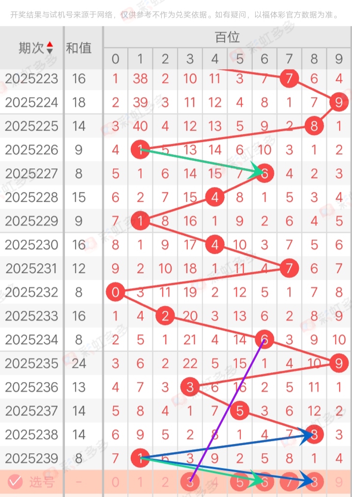 https://f.yddtiyu.com/info/1757223118946ccf58d90-3e84-4493-b947-041dc2d2421f.jpg