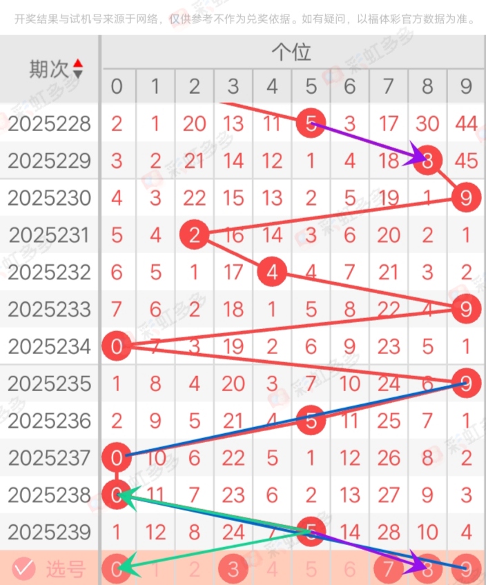 https://f.yddtiyu.com/info/1757223400389344f5e55-891b-4984-8268-2e533220e035.jpg