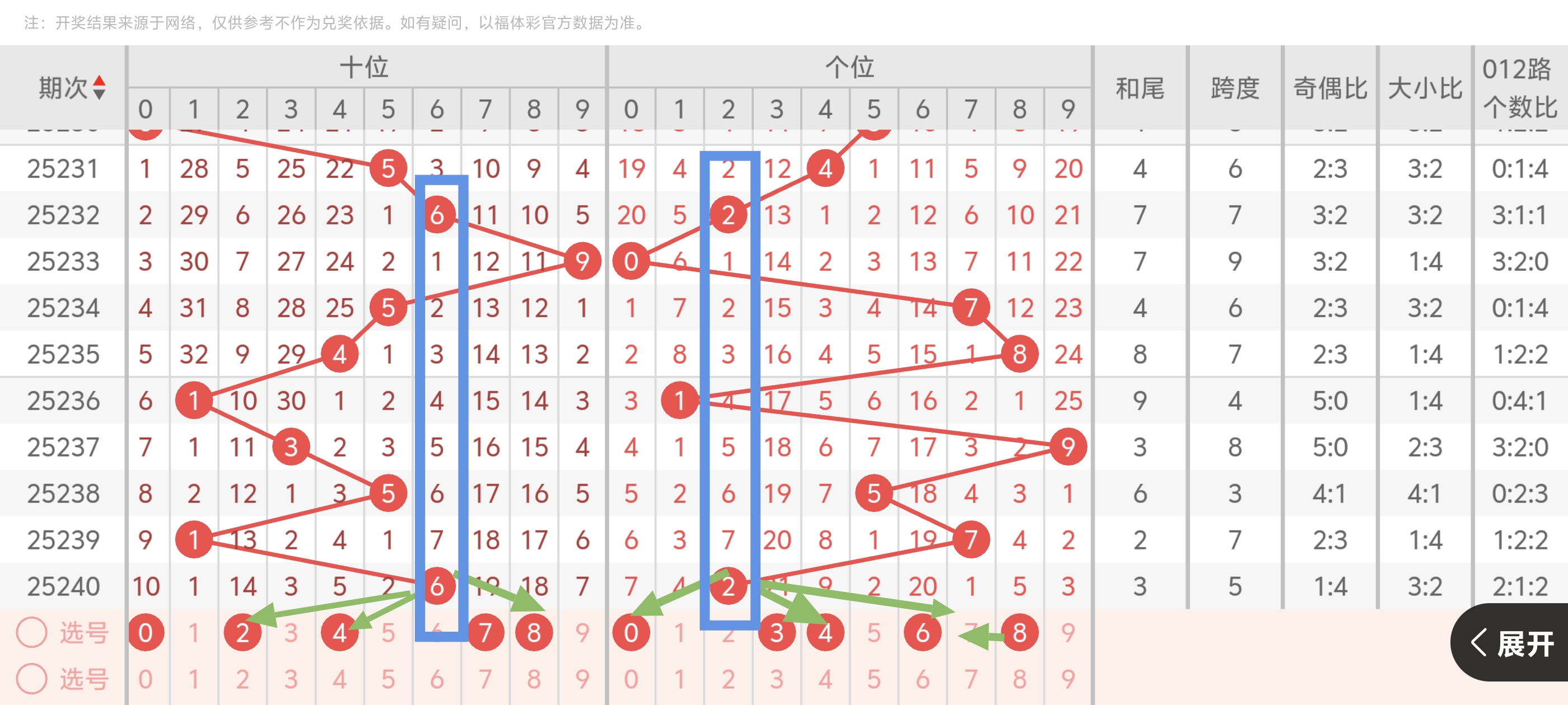 https://f.yddtiyu.com/info/175725747078548aa27da-2b1b-4ea8-a476-9ee0706a86ae.jpg