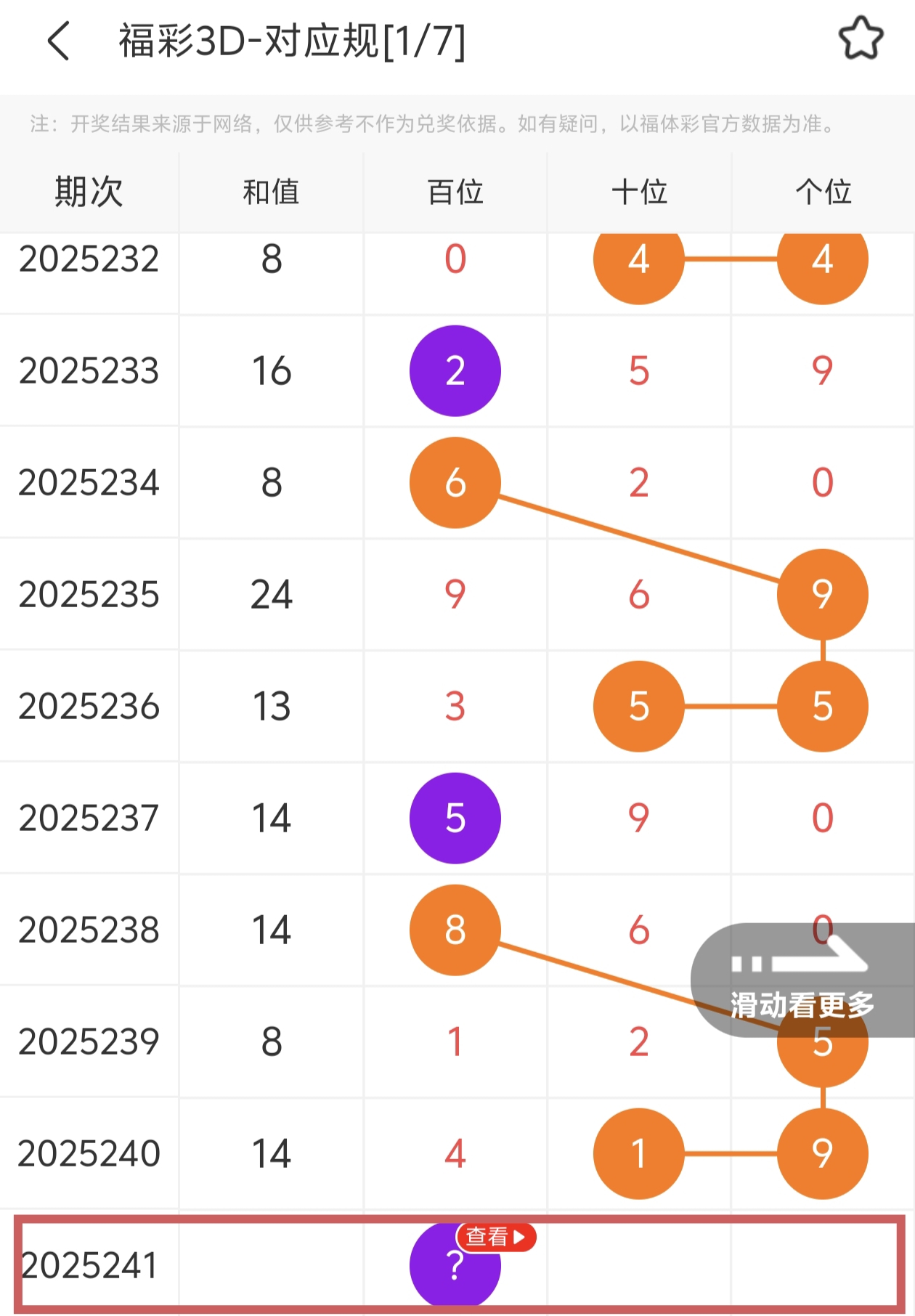 https://f.yddtiyu.com/info/1757259962165aba06d01-8315-4ba5-94c7-deb8149327cc.jpg
