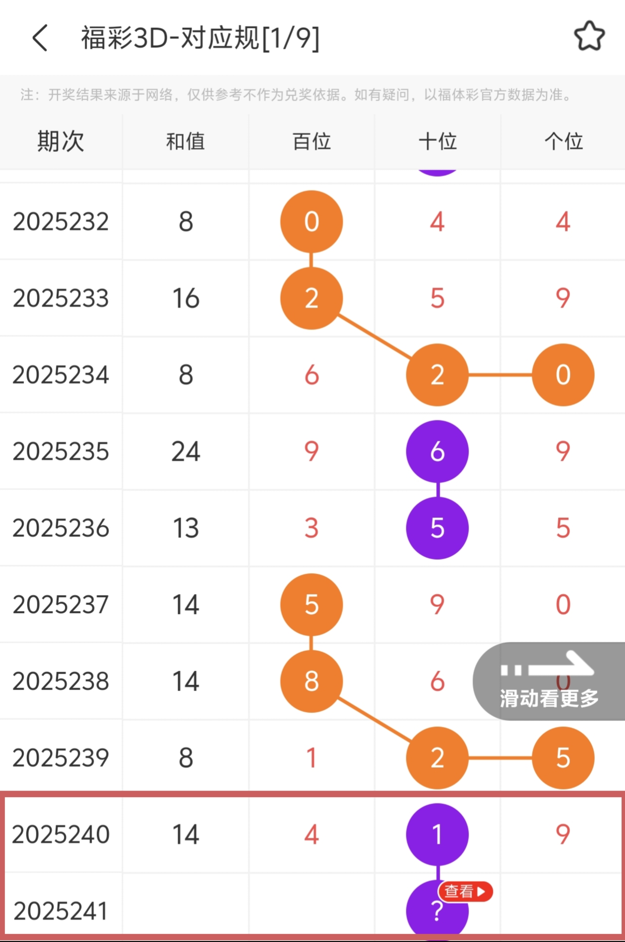 https://f.yddtiyu.com/info/1757259970776dbc1eaea-61fb-4b98-999a-92ac52f519e7.jpg