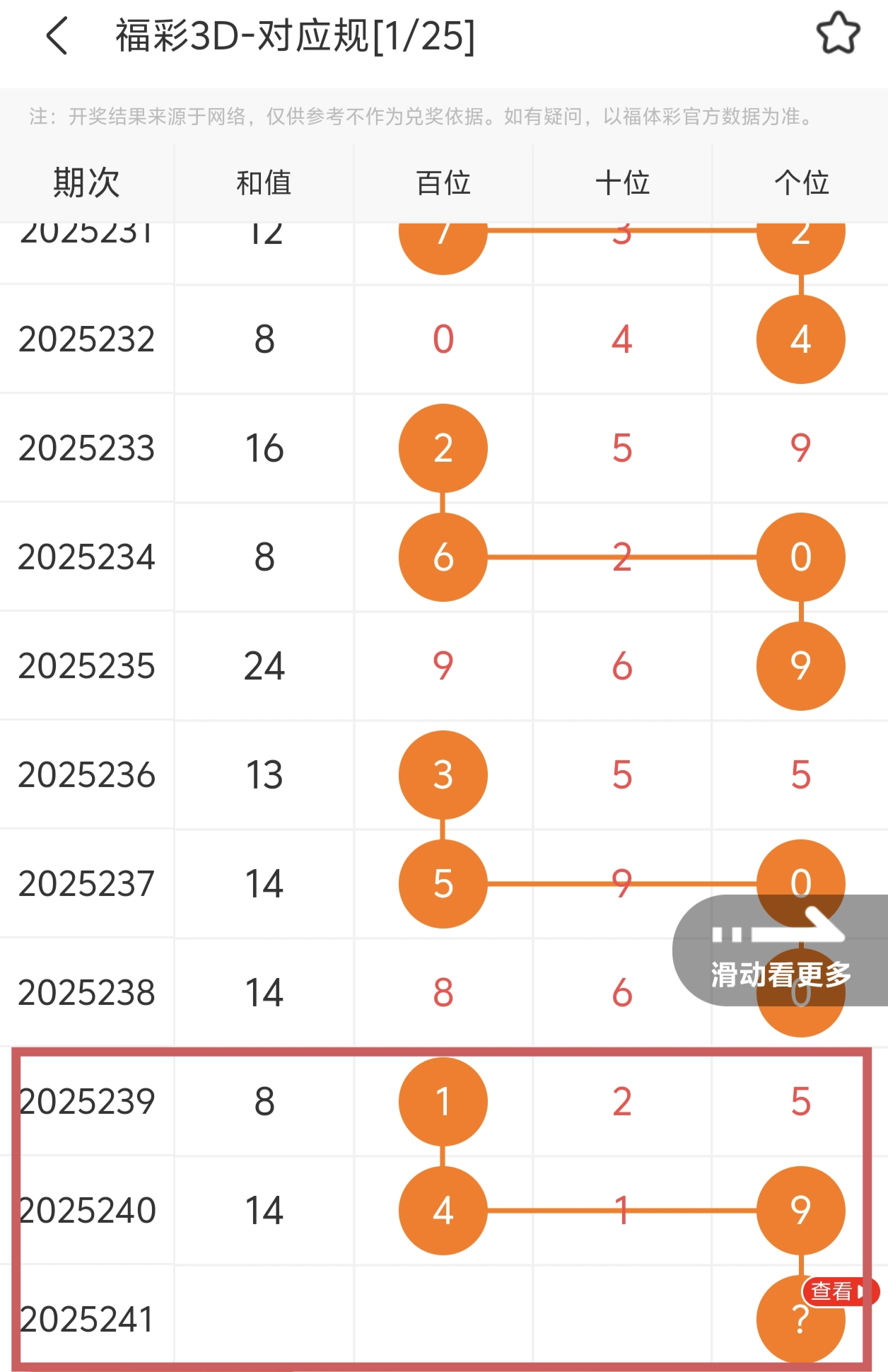 https://f.yddtiyu.com/info/1757259979317f6c22347-3e28-4783-a82b-4d76c508f982.jpg