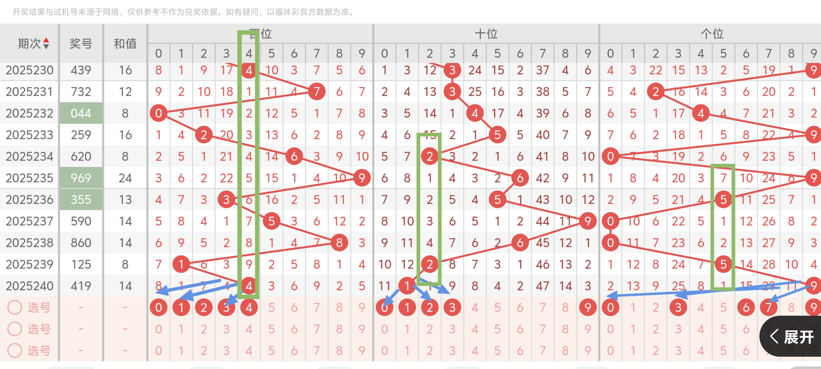 https://f.yddtiyu.com/info/1757259988388e3b6e6e4-b738-4d0e-9372-4970df54b781.jpg