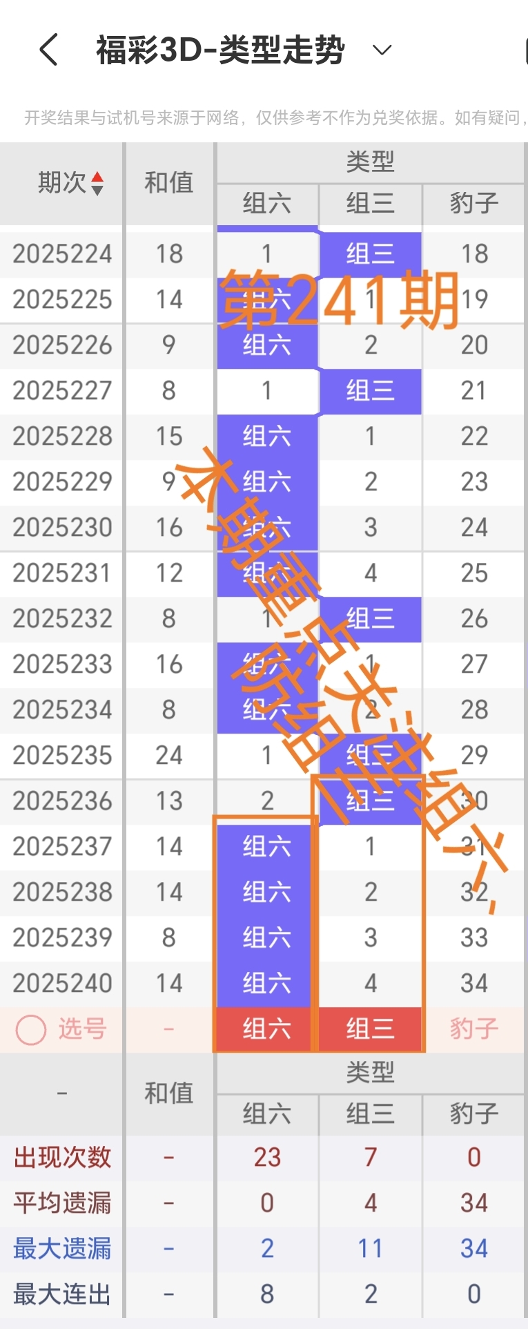 https://f.yddtiyu.com/info/1757297042505f4216c47-5168-4e05-b27a-a4a7e198a947.jpg