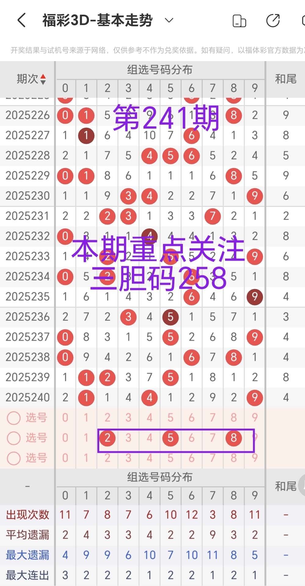 https://f.yddtiyu.com/info/1757297072919179fb0c7-e144-4d82-a217-06ce69a19700.jpg