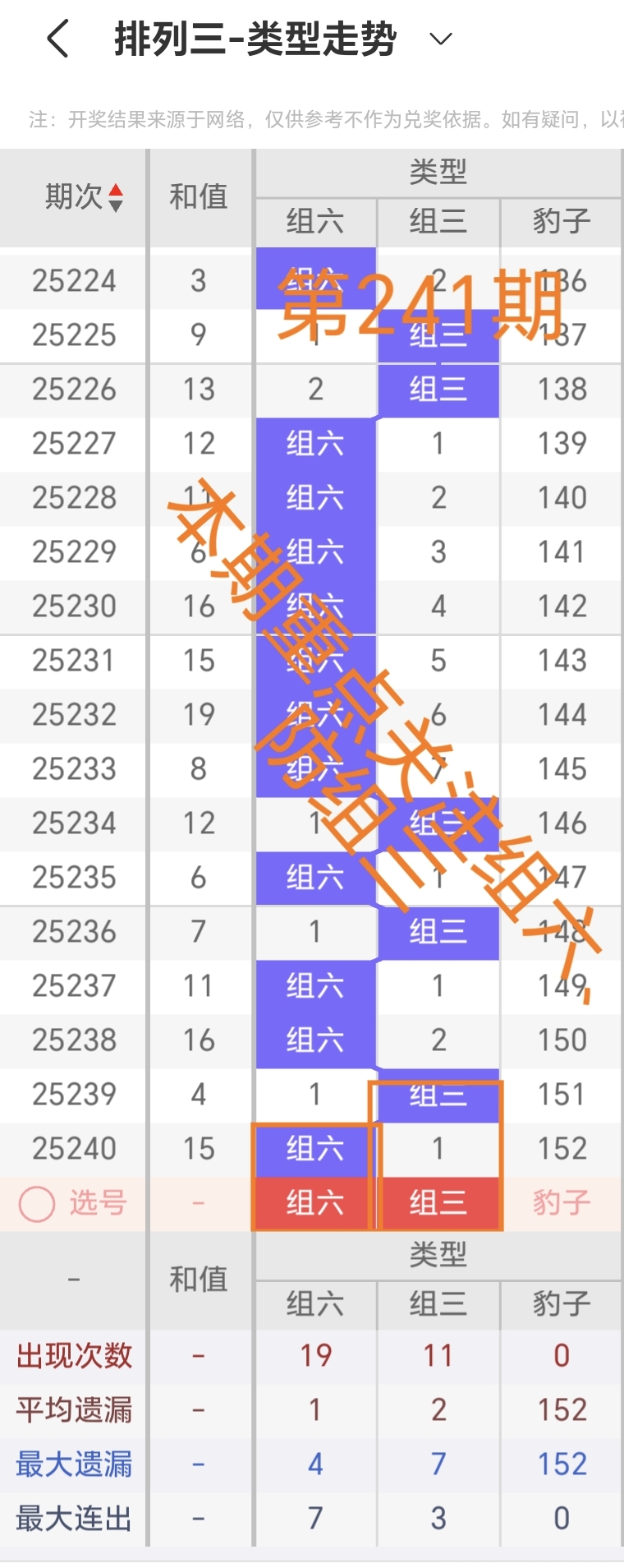 https://f.yddtiyu.com/info/17572991084940c399b51-aed2-446f-960d-749d0d039261.jpg