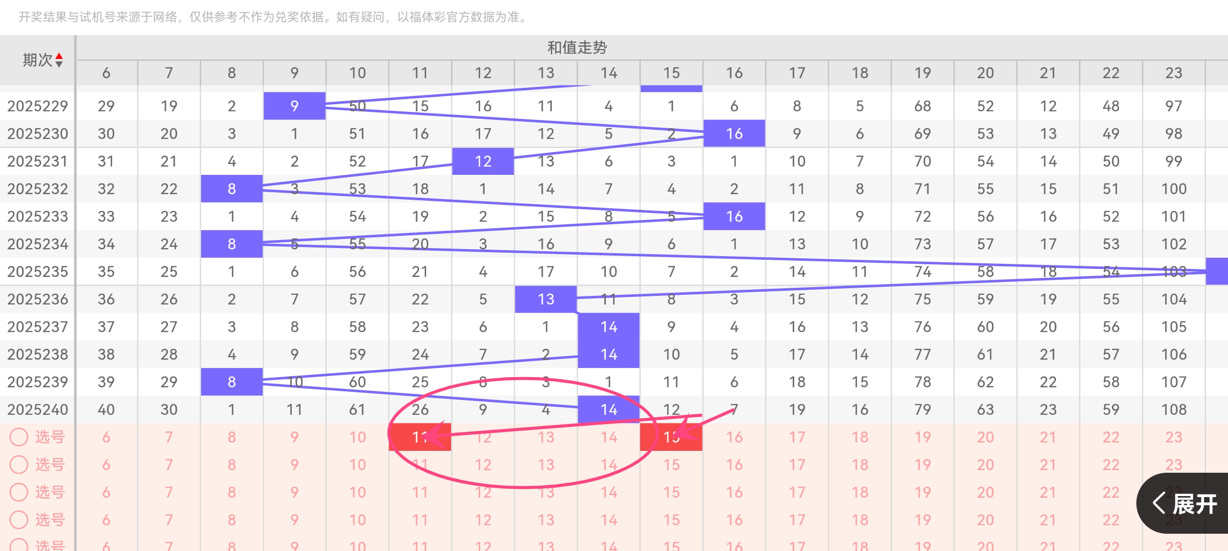 https://f.yddtiyu.com/info/1757301104557f080c9de-243d-4a08-862b-1d1b11783d31.jpg