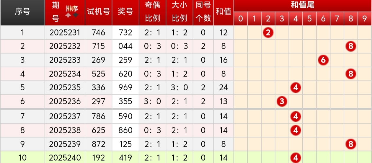 https://f.yddtiyu.com/info/1757302416511082b39a3-5c4d-4e28-a3cd-4b04d5d0c557.jpg