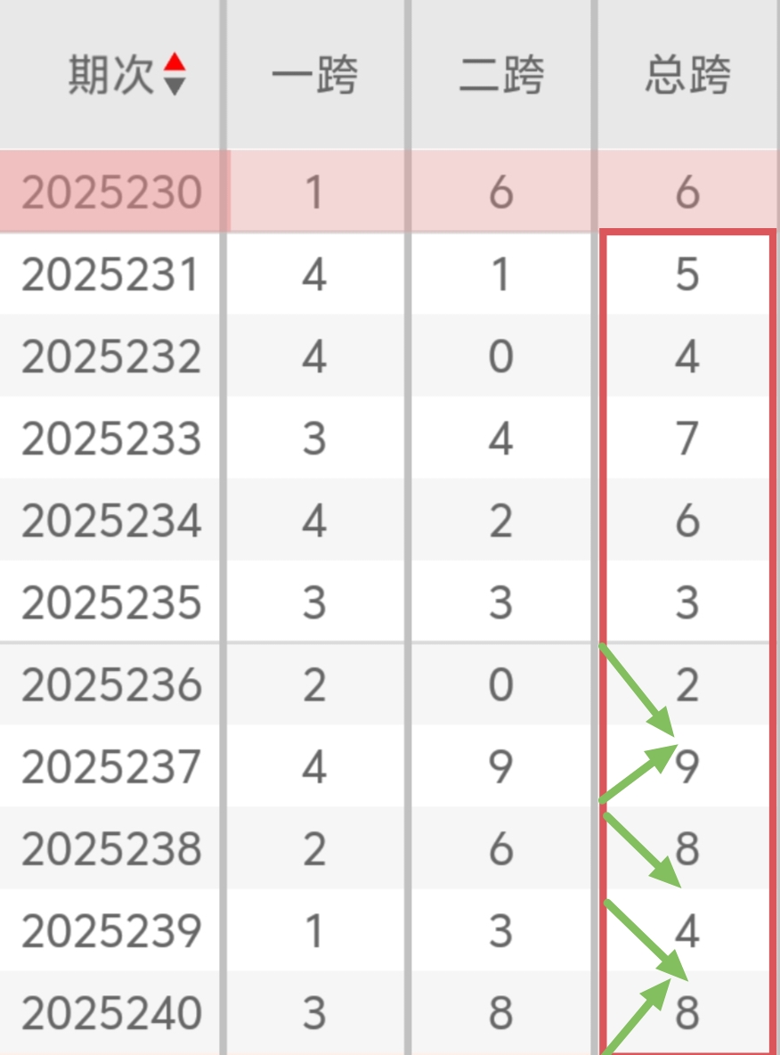 https://f.yddtiyu.com/info/1757302425482941d30d5-ac49-469d-b939-b7ccbd34b40b.jpg