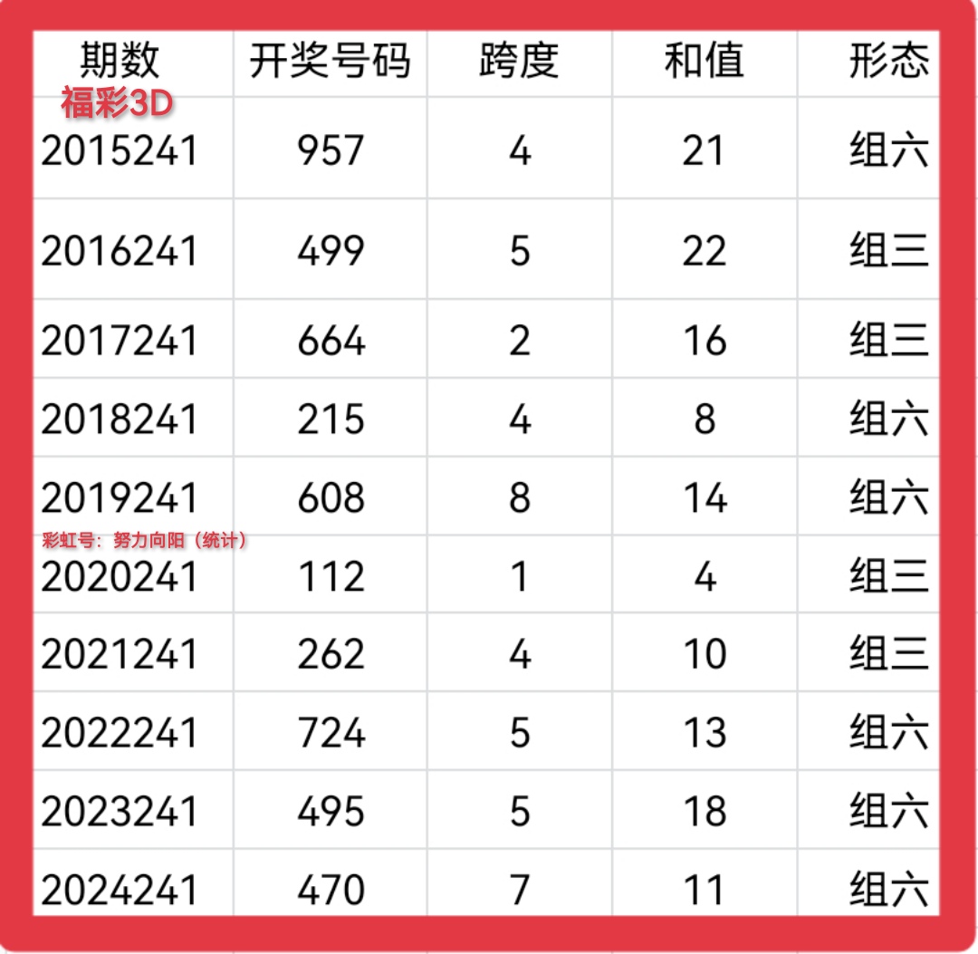 https://f.yddtiyu.com/info/175730510077564db8d40-0f19-4977-9309-b5f523a7cf2c.jpg