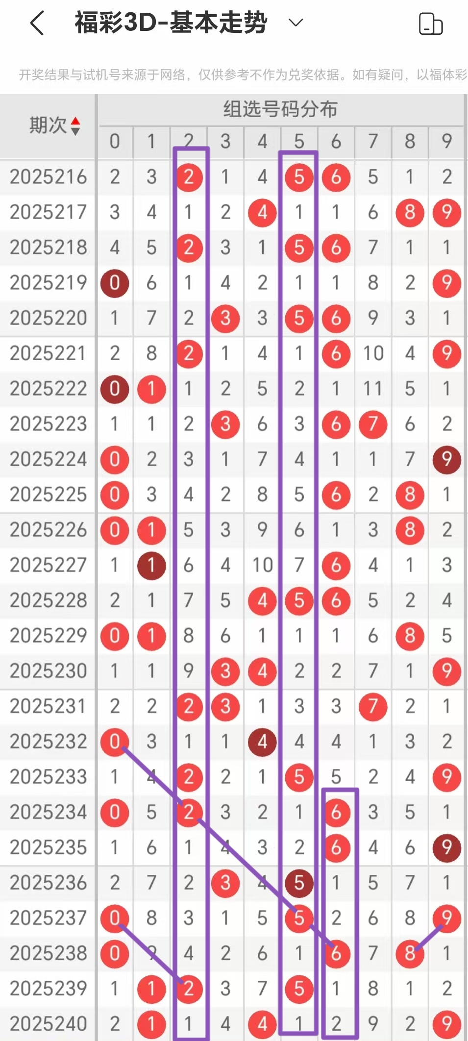 https://f.yddtiyu.com/info/17573051569599e5efa5c-63bb-4b92-b45f-58bd9da030e9.jpg