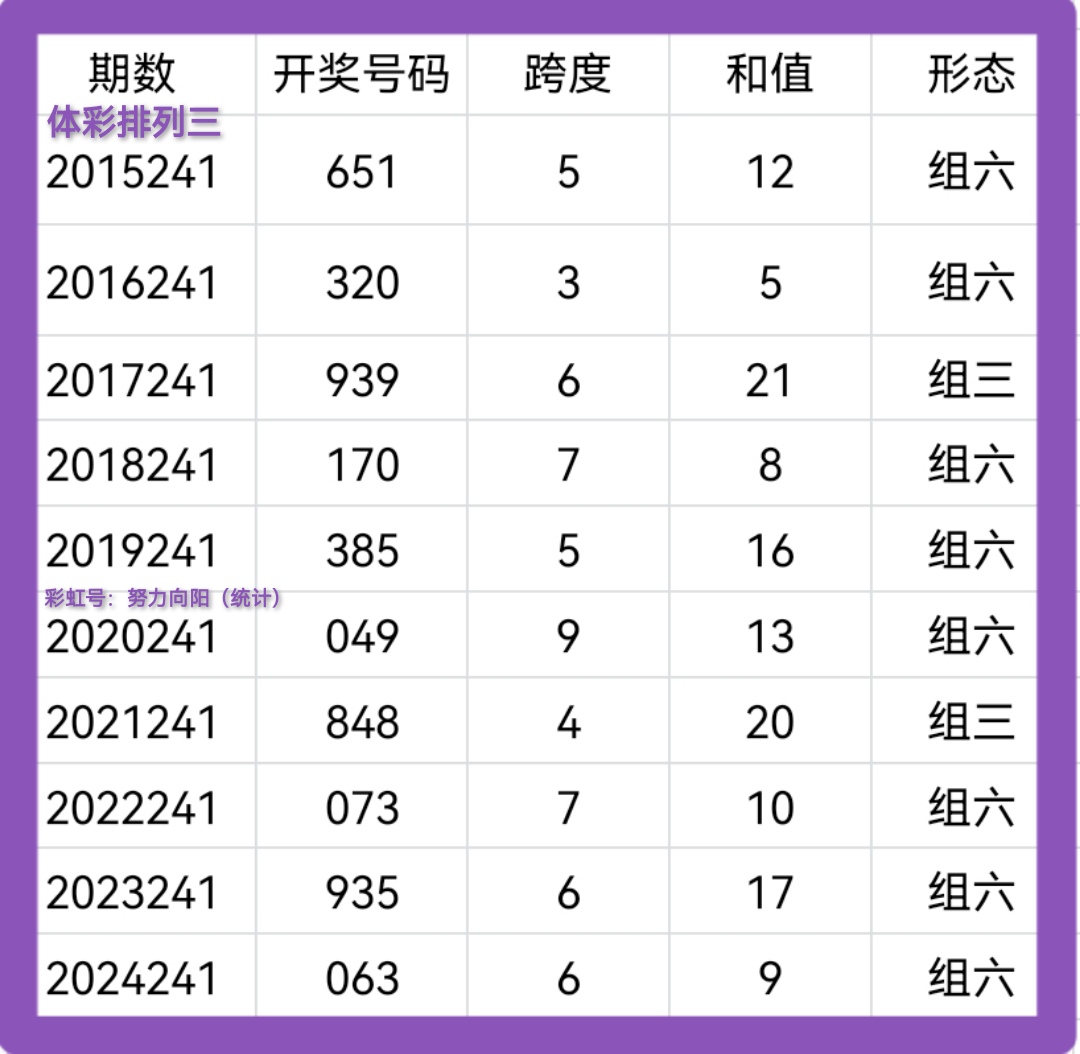https://f.yddtiyu.com/info/175730527087862210460-5ac2-472c-8771-e6f0b65aa7f8.jpg