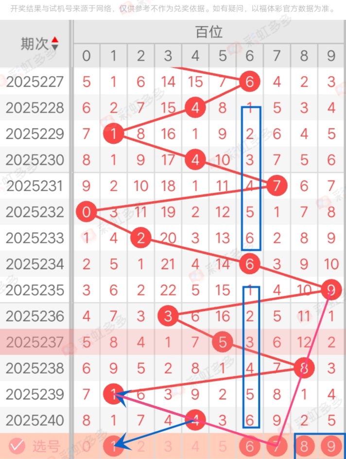 https://f.yddtiyu.com/info/1757310157265dad47495-8e1a-4c38-b85f-9132157cf86e.jpg