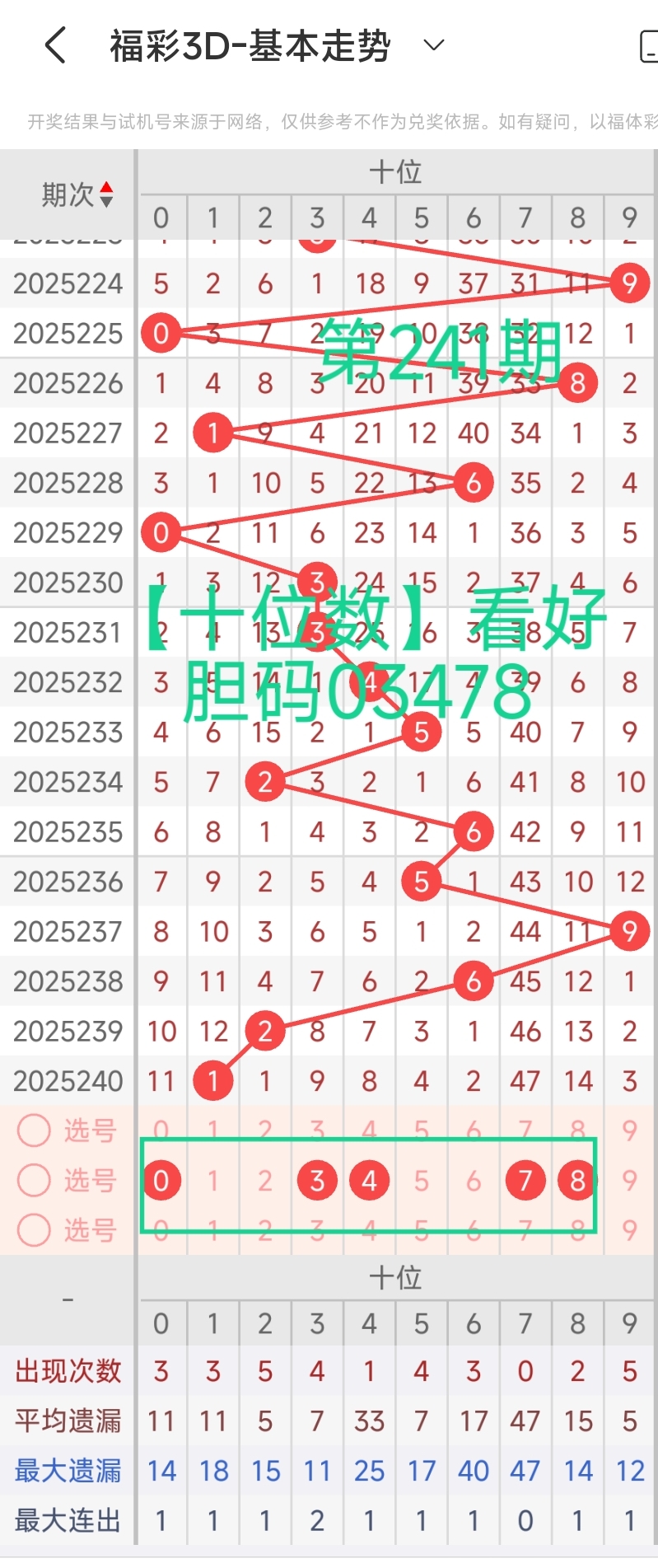 https://f.yddtiyu.com/info/17573110997835b582d1e-bb1a-4407-a620-8fe452432098.jpg