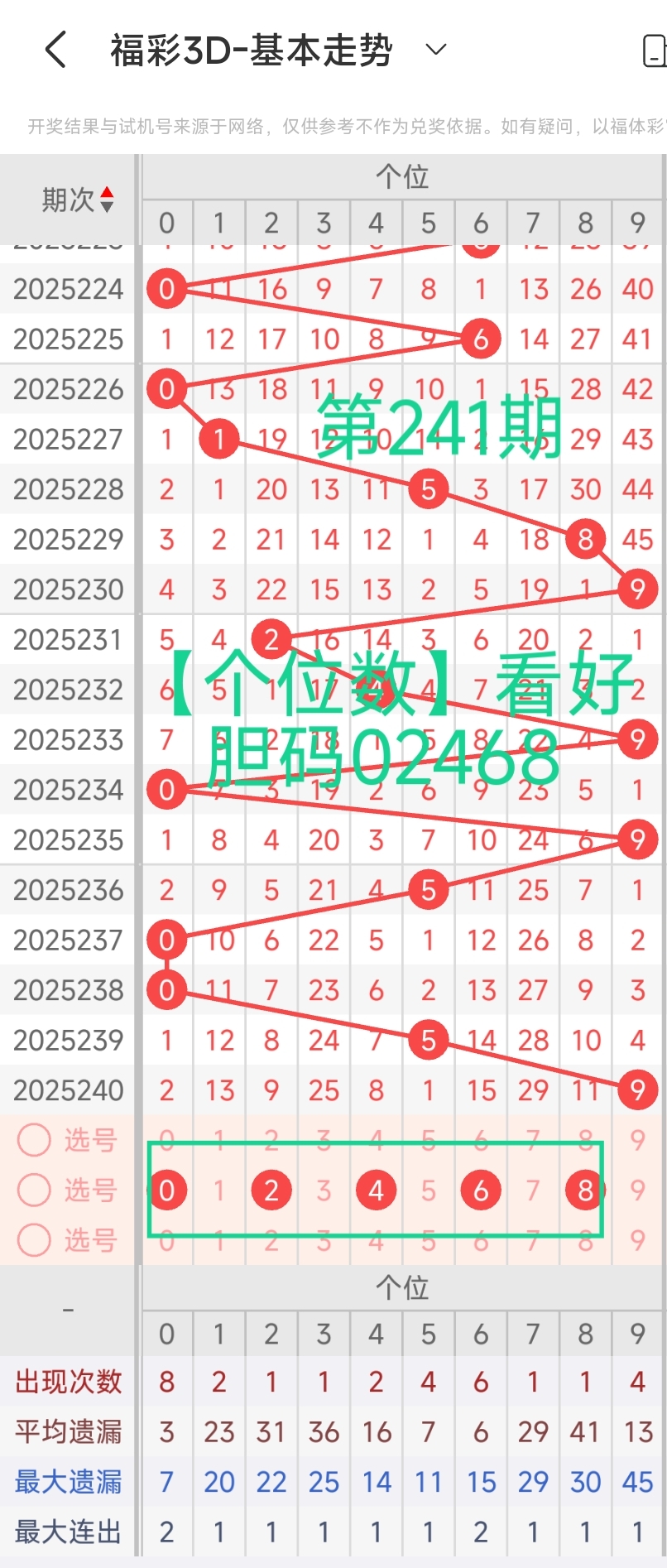 https://f.yddtiyu.com/info/1757311112816270db5d3-23b7-49c1-8663-7abb01224b8c.jpg