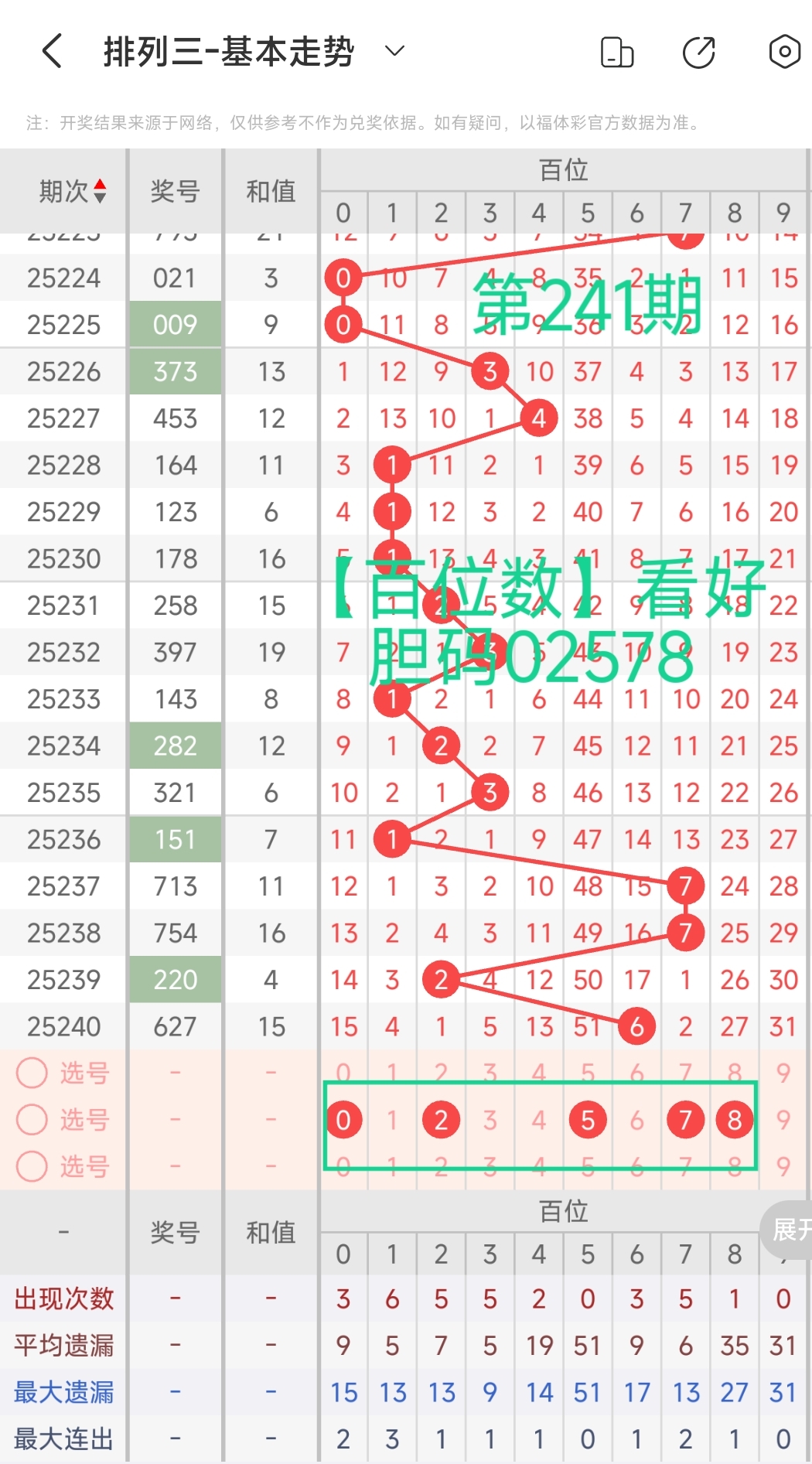 https://f.yddtiyu.com/info/175731469408207bf2959-e441-48a6-8d2b-efc45734ffe1.jpg