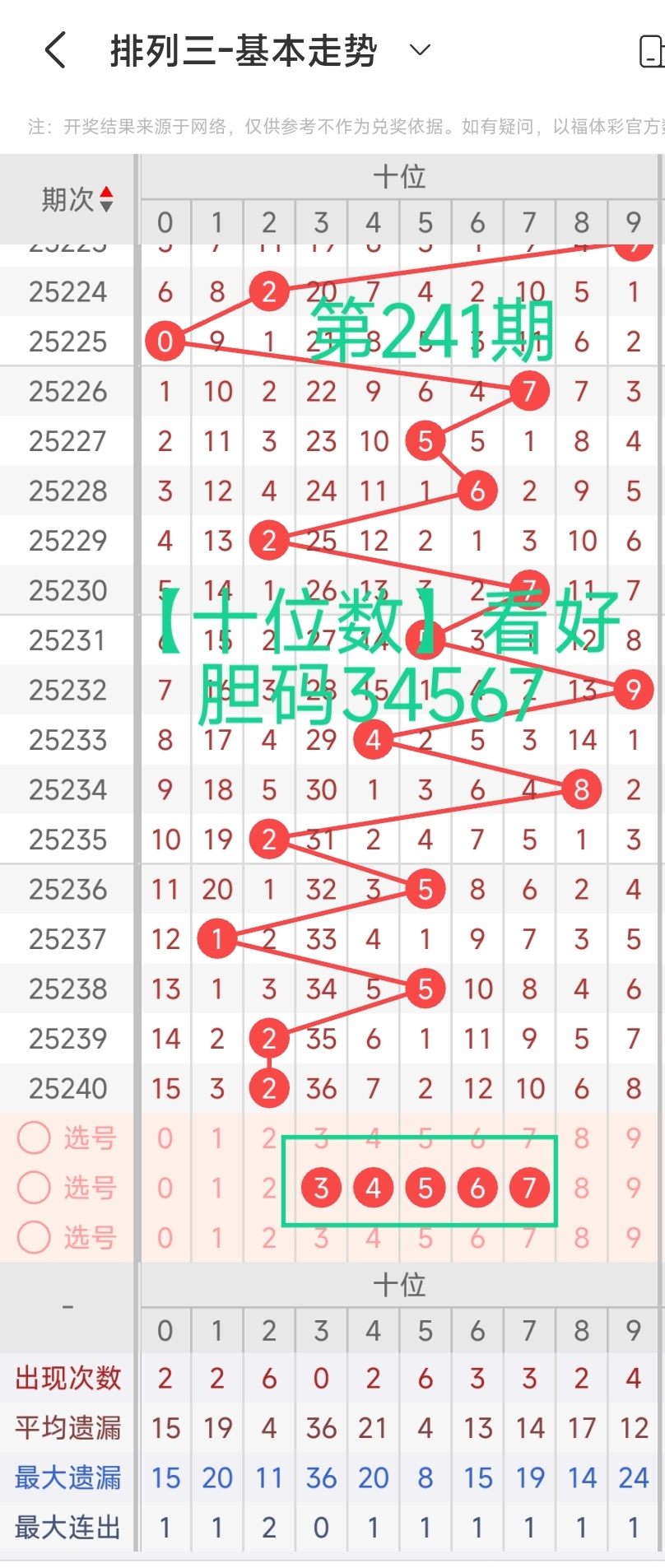 https://f.yddtiyu.com/info/1757314703955c763f0a6-56d6-45c1-9106-6e70baad3e0c.jpg