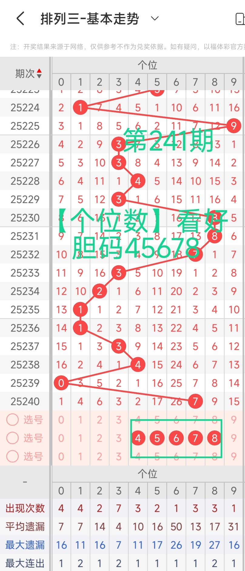https://f.yddtiyu.com/info/17573147142277d4c77a9-c2b1-4461-b7a1-8ae3290ce26e.jpg