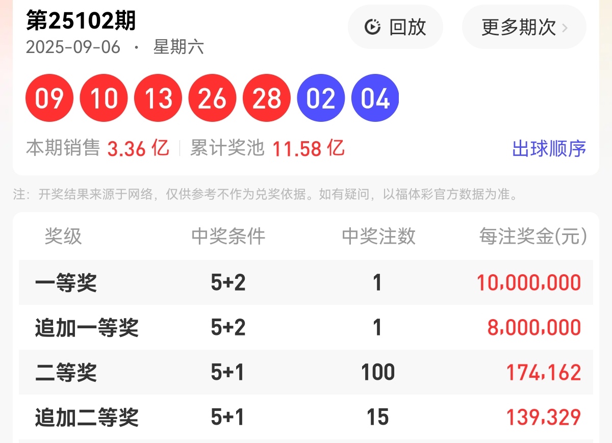 https://f.yddtiyu.com/info/17573150039655dd8bf5b-885c-4383-b60f-0e425374b0ea.jpg