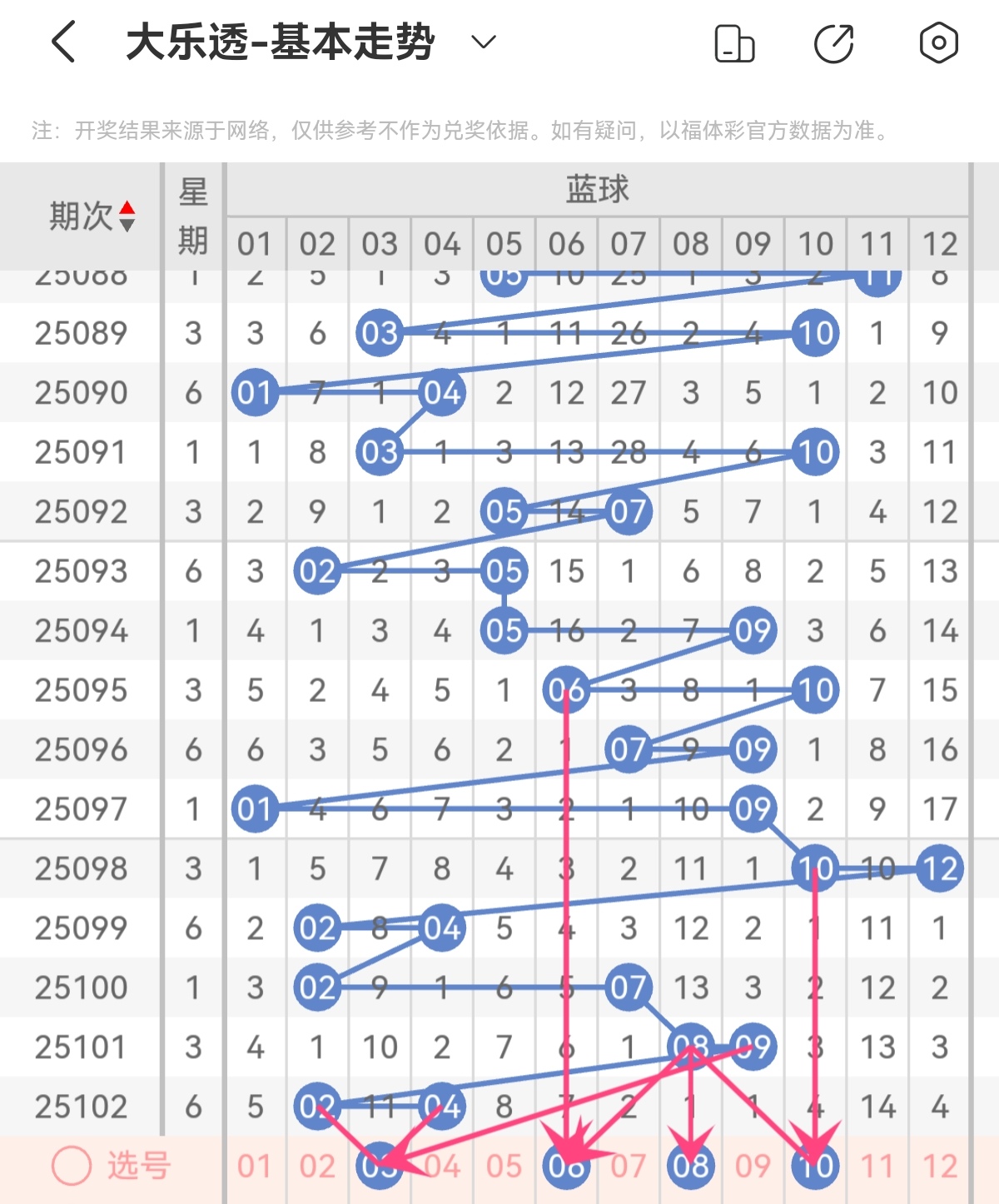 https://f.yddtiyu.com/info/1757315748789b2b71ee3-0e86-401f-b498-711fff83327a.jpg