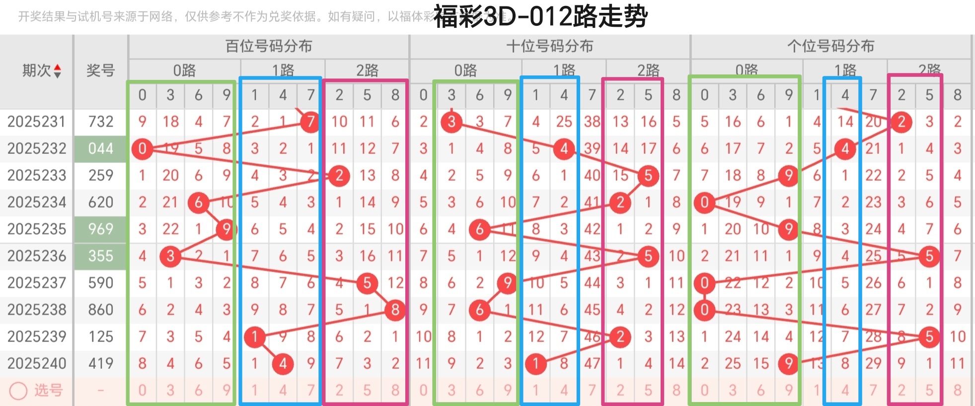 https://f.yddtiyu.com/info/17573202004618ce54b02-6477-4179-9051-509a171c968d.jpg