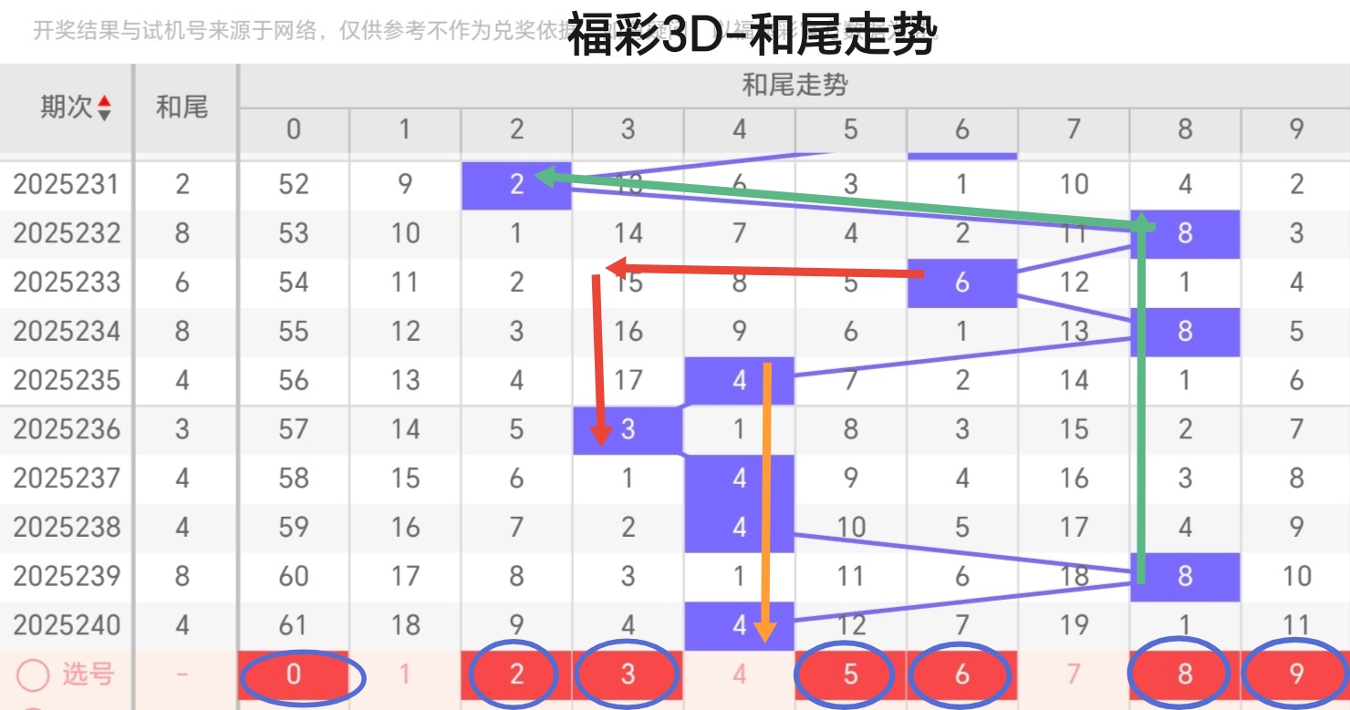 https://f.yddtiyu.com/info/1757320219906161cff27-77cc-446d-8a7f-8f9931d5f8ba.jpg