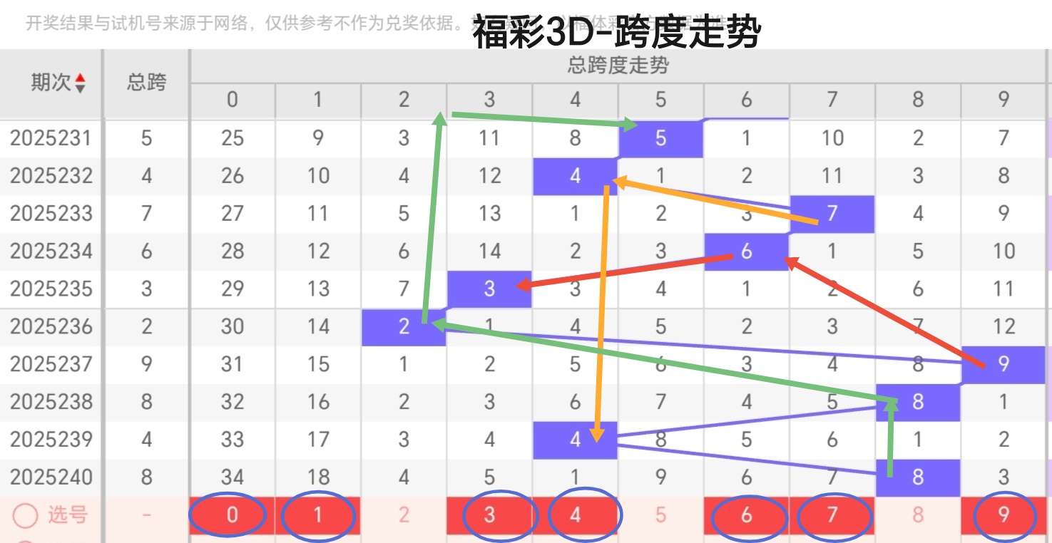 https://f.yddtiyu.com/info/175732023084819b888b2-dc21-4c04-8e9f-580f735dcf69.jpg