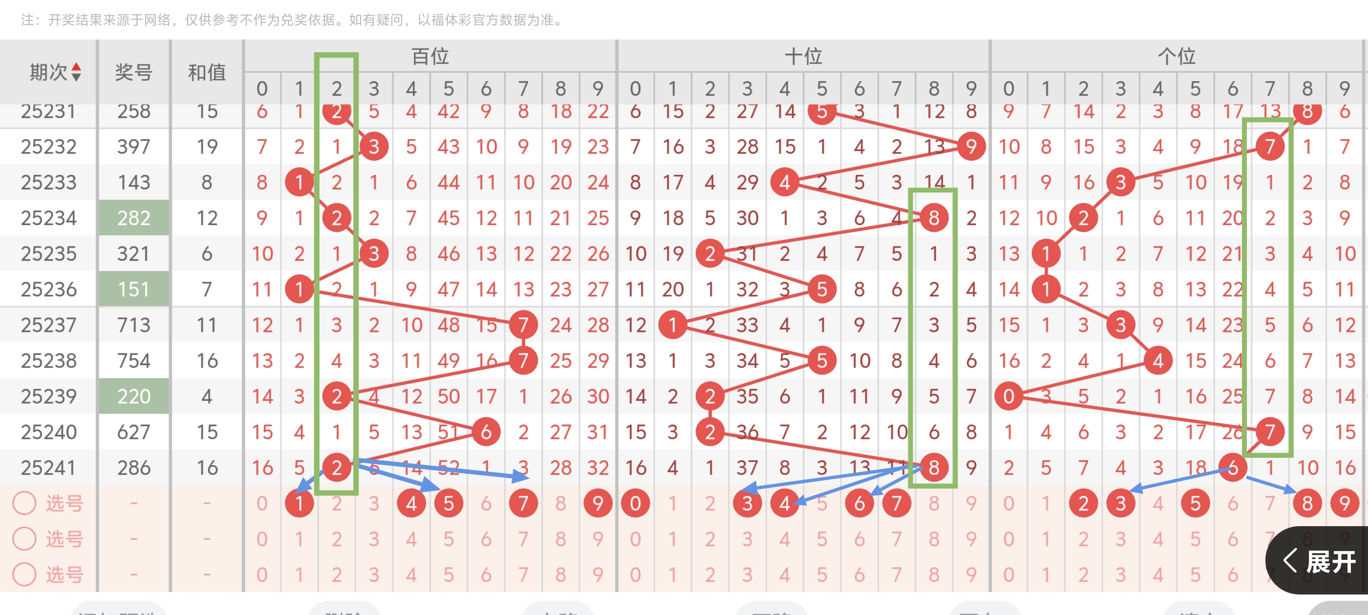 https://f.yddtiyu.com/info/175734626201230f6a49b-4669-48a3-857e-05b51d99a625.jpg