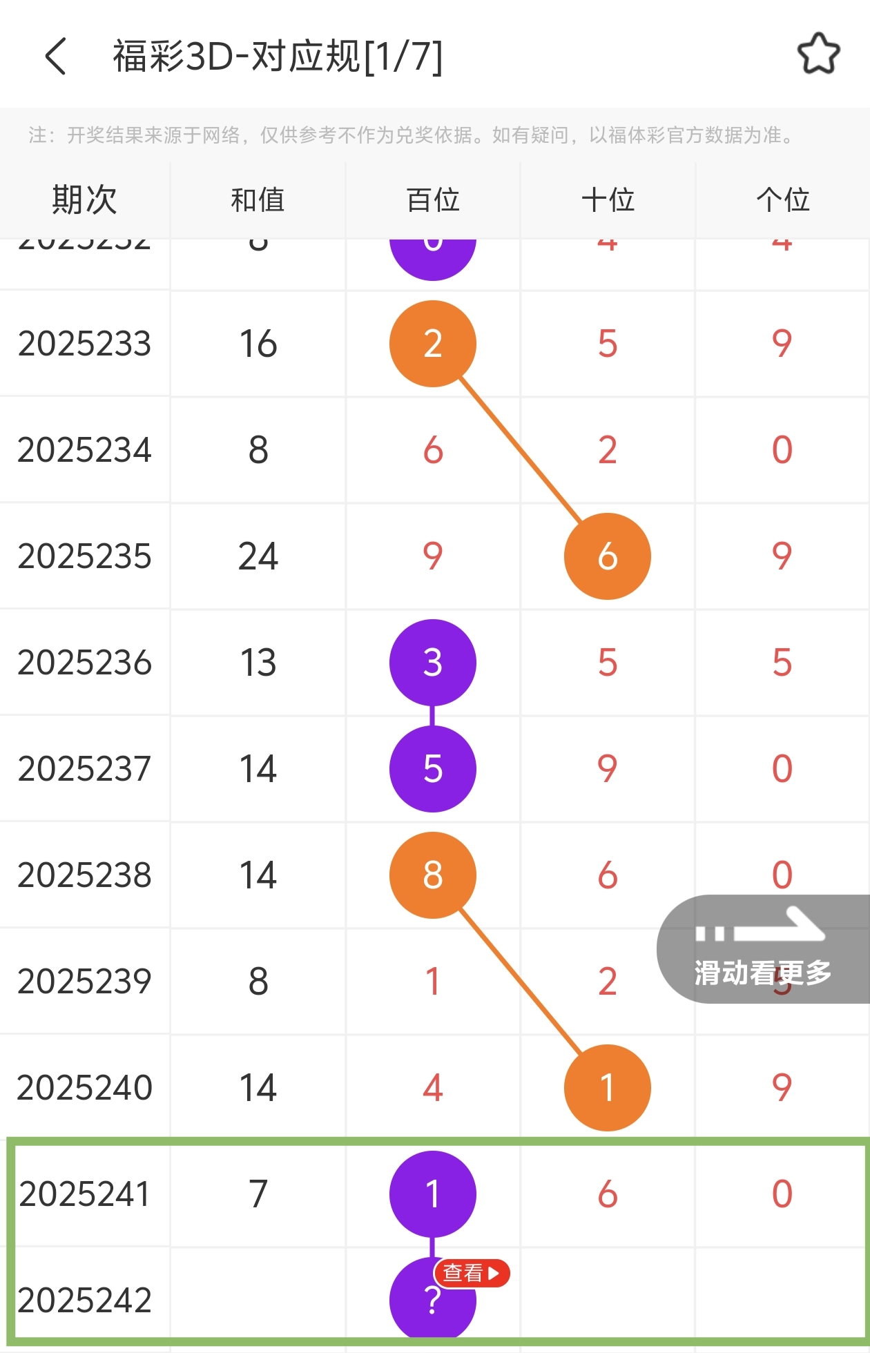 https://f.yddtiyu.com/info/1757347107788db783585-fe0d-450b-b058-f5df51100a74.jpg
