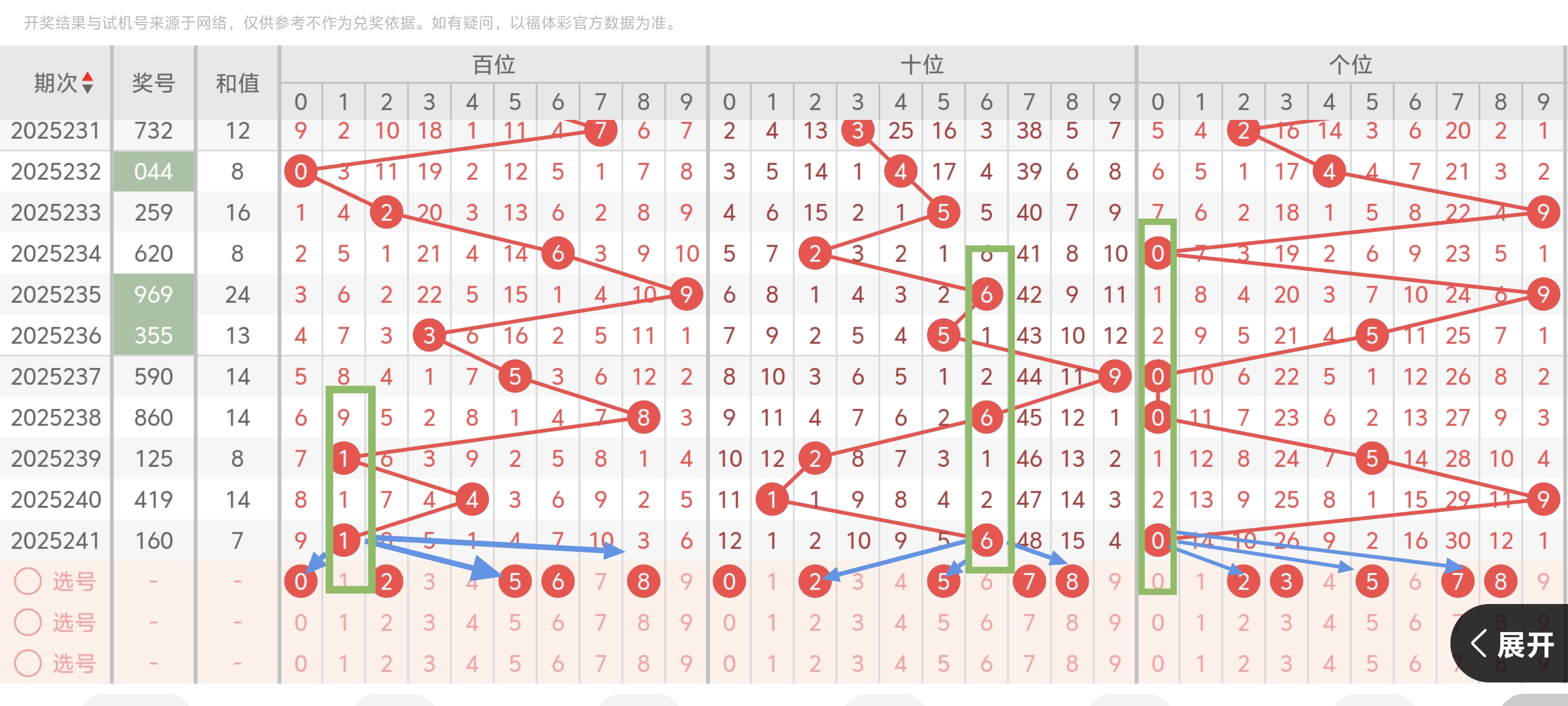 https://f.yddtiyu.com/info/1757347132348aae4a50c-f1ec-41fa-8566-cec90fd11f6d.jpg