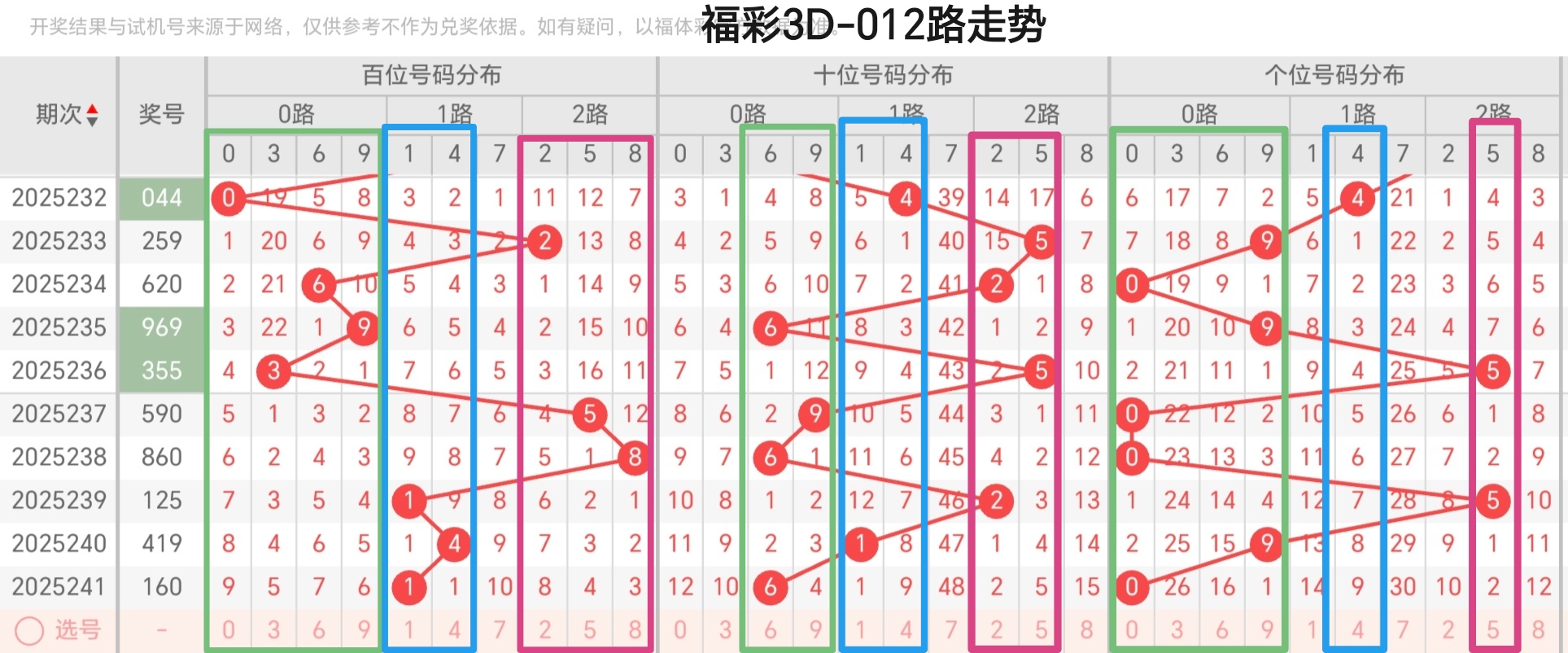 https://f.yddtiyu.com/info/175738147600128b27f31-4736-4f21-b06e-12e5a8dab360.jpg