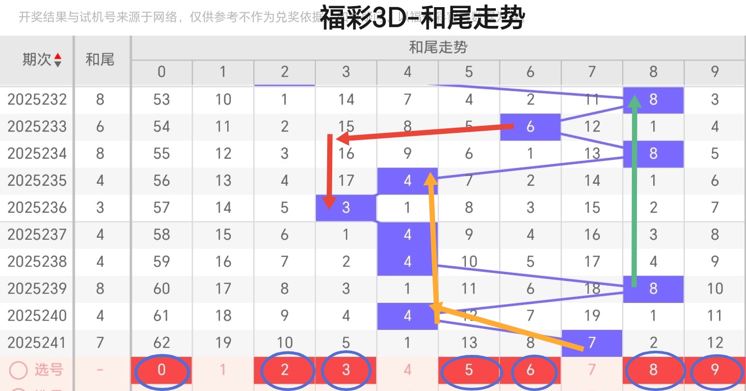 https://f.yddtiyu.com/info/1757381511807609b34e0-eddf-48be-b17c-1d24837de83b.jpg