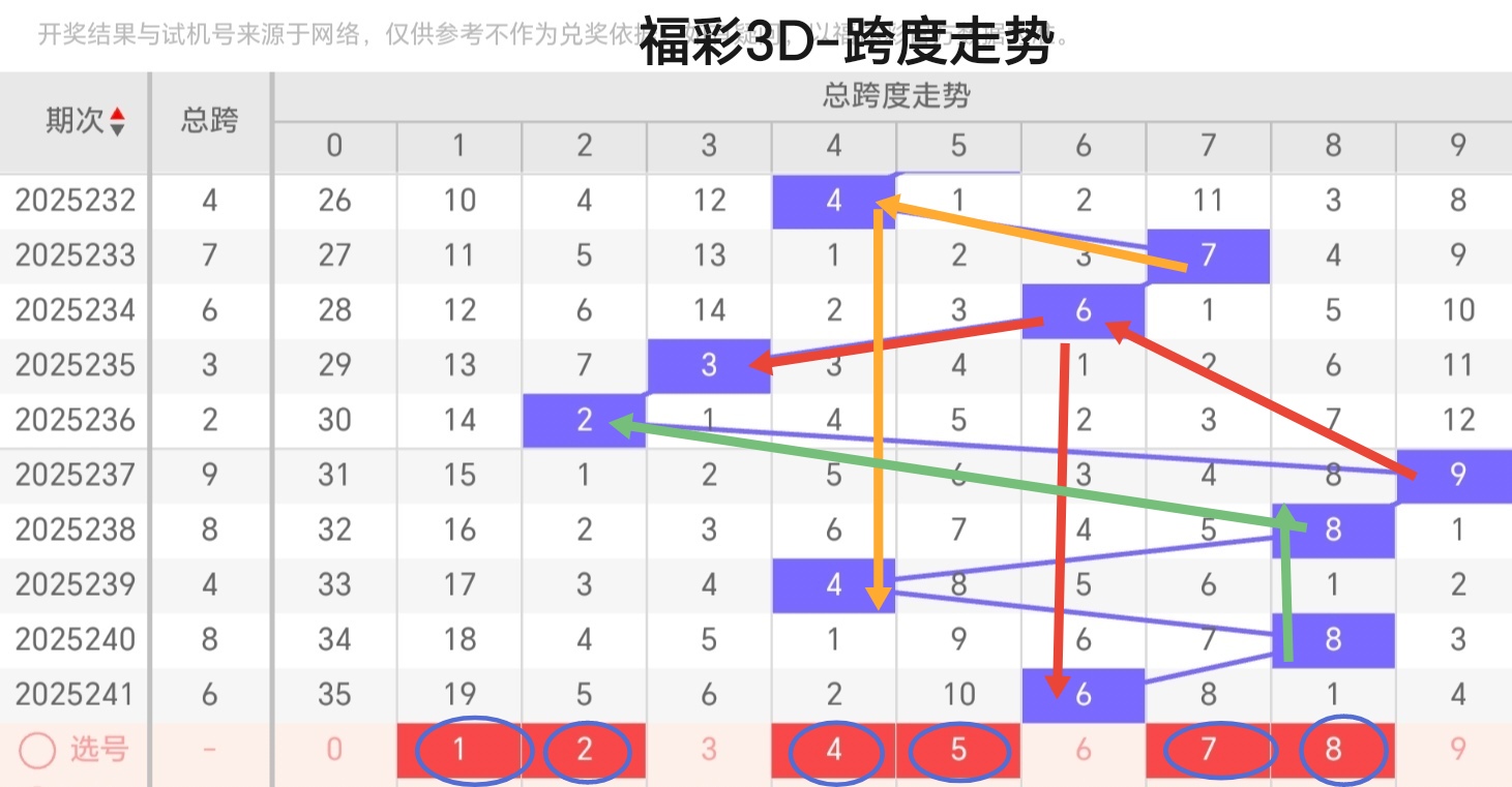https://f.yddtiyu.com/info/1757381533345473d1a74-762d-45fe-bce5-63ac095be575.jpg
